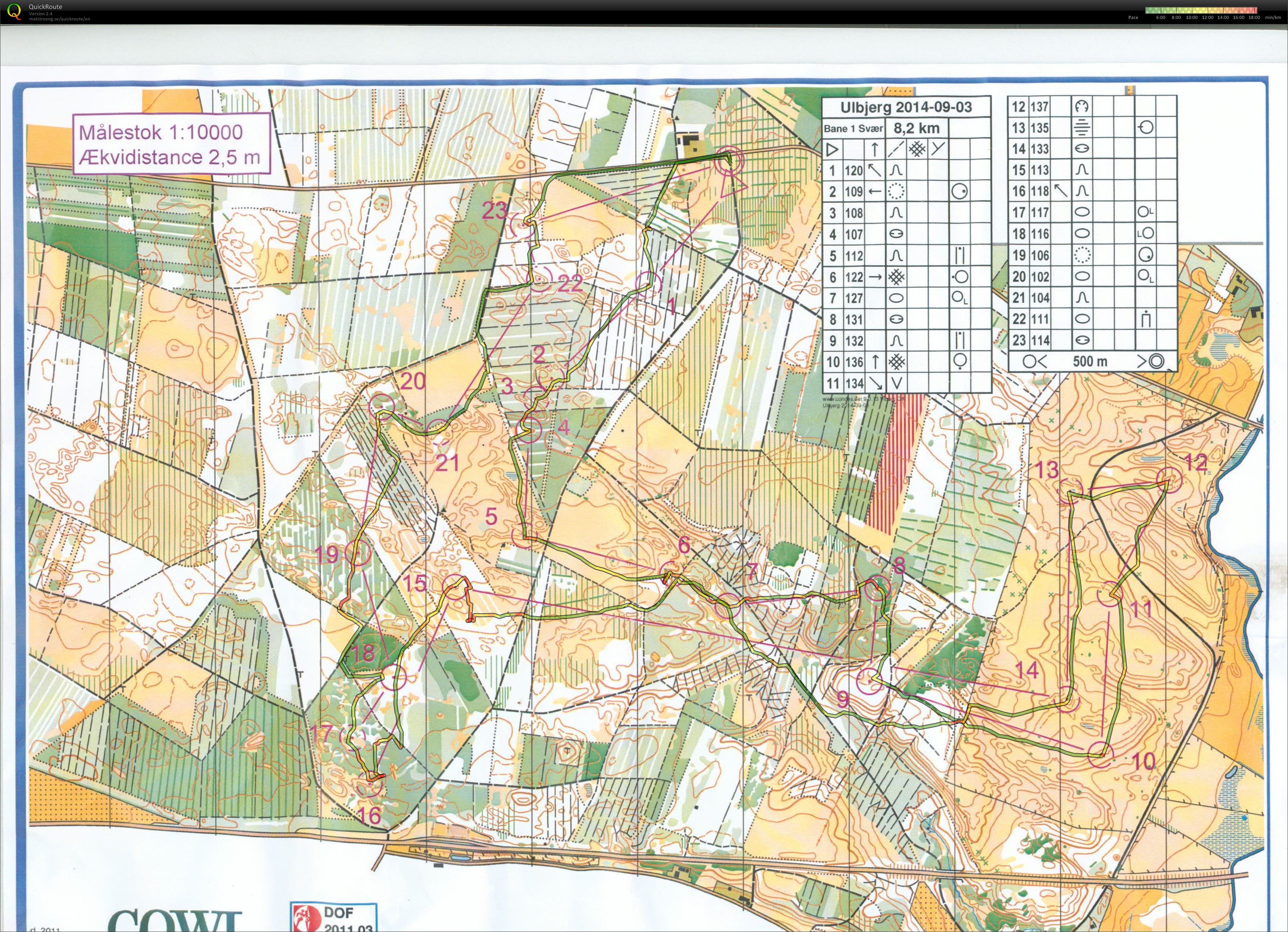 Ulbjerg_Bane_1_Keld_Gade (03-09-2014)