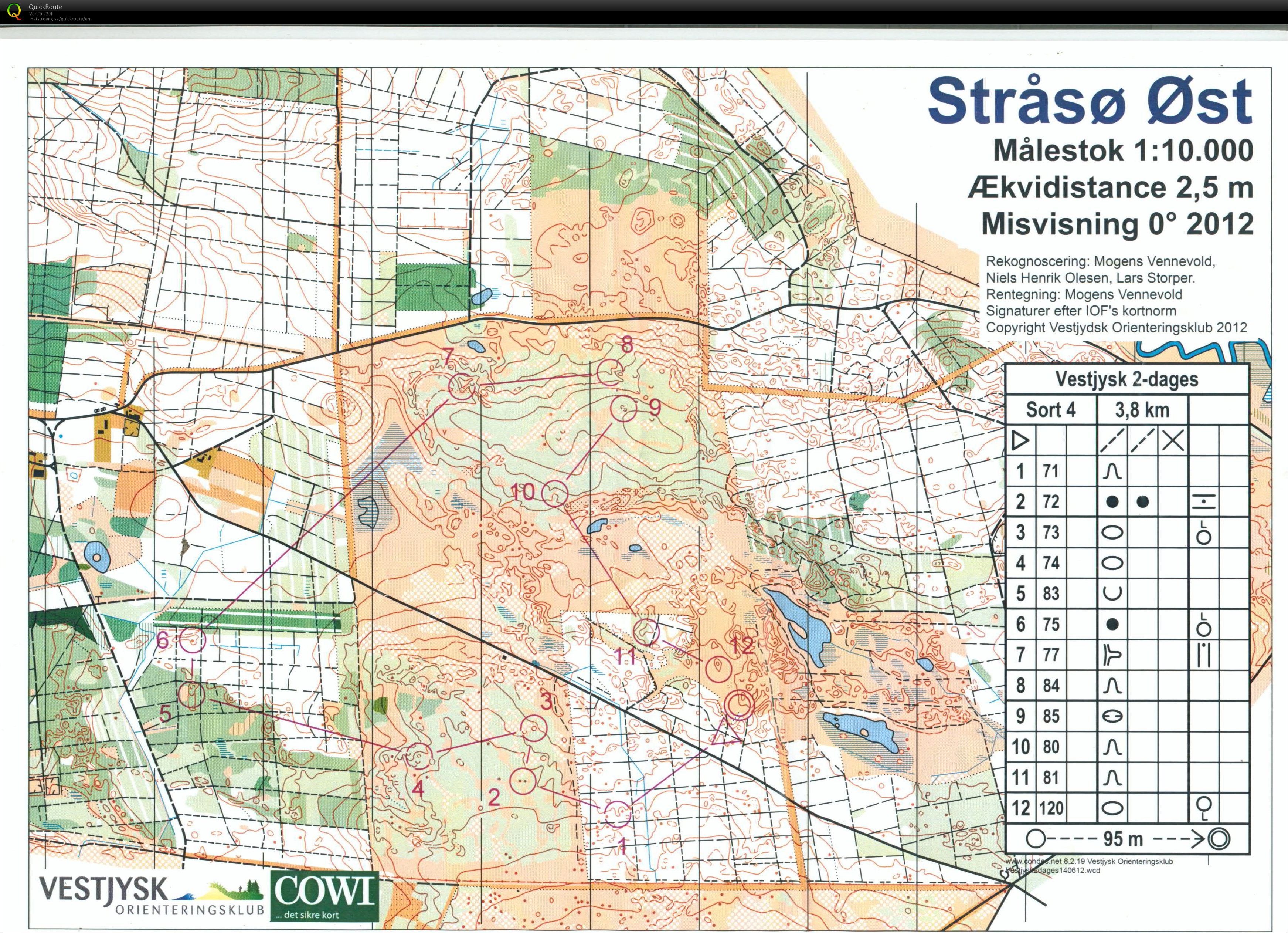 Stråsø Øst, Bane Sort 4, Pia Gade (24/06/2012)