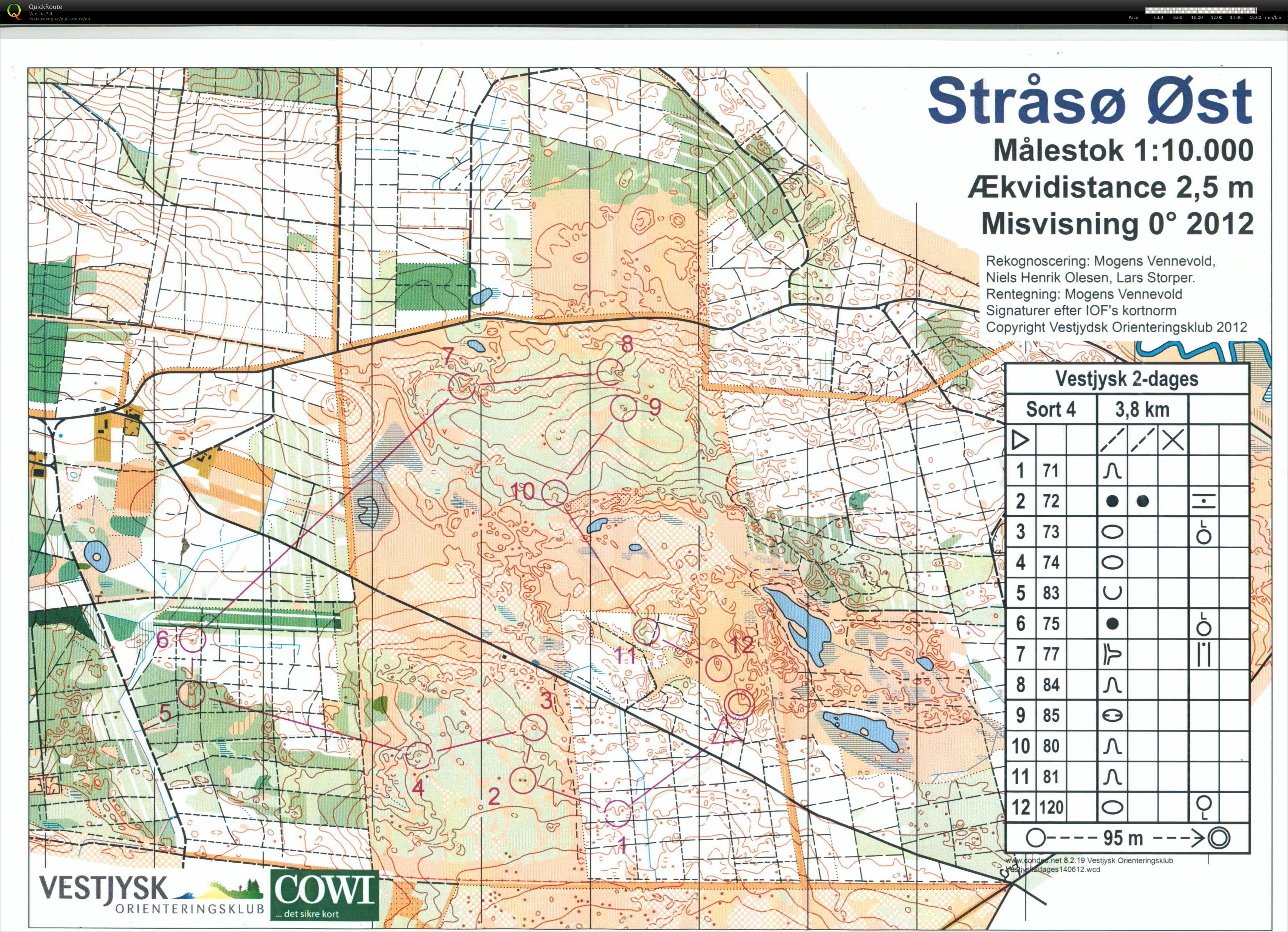 Stråsø Øst, Bane Sort 4, Pia Gade (24.06.2012)