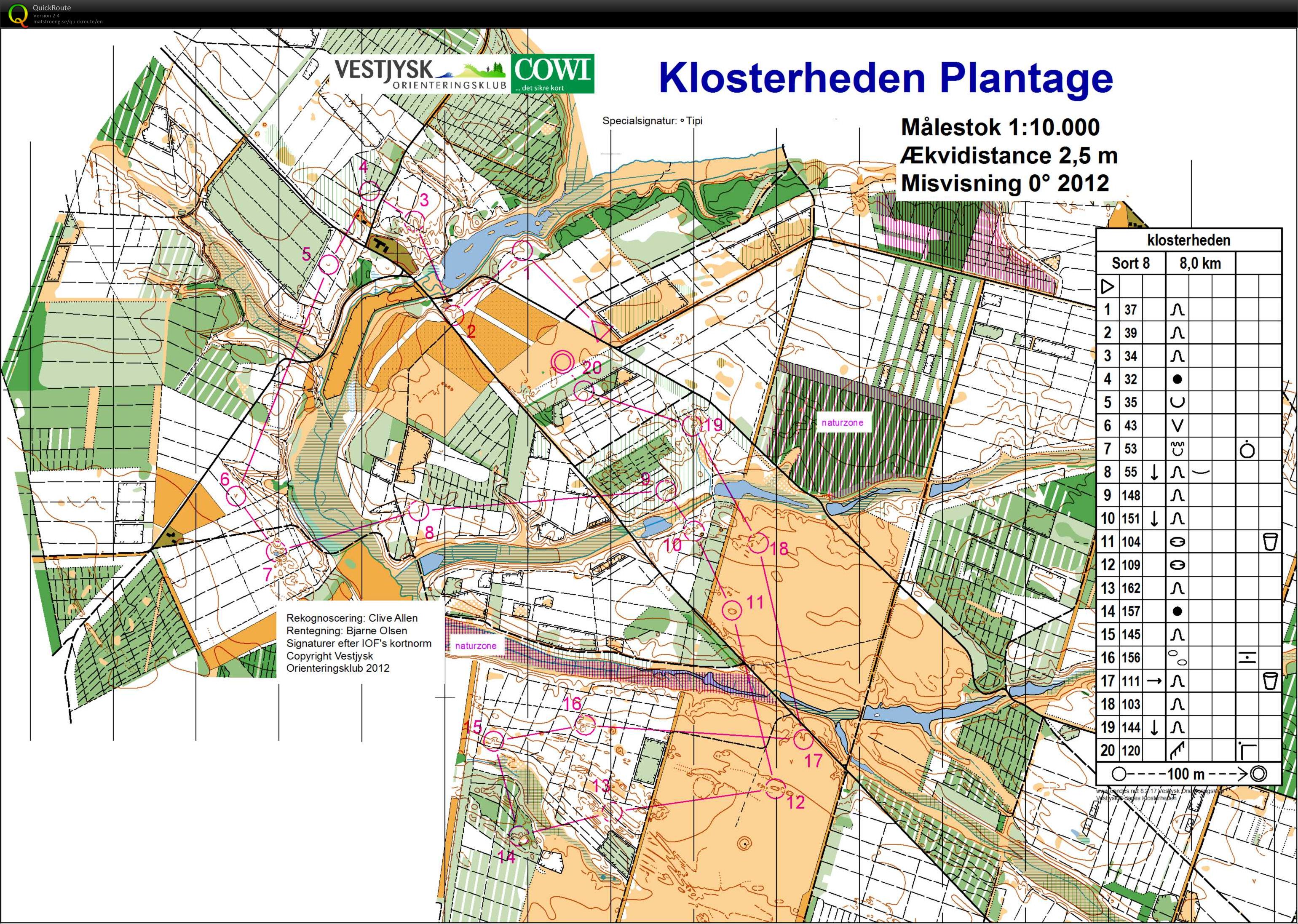 Klosterheden_Bane8_Stig_Barrett (23.06.2012)