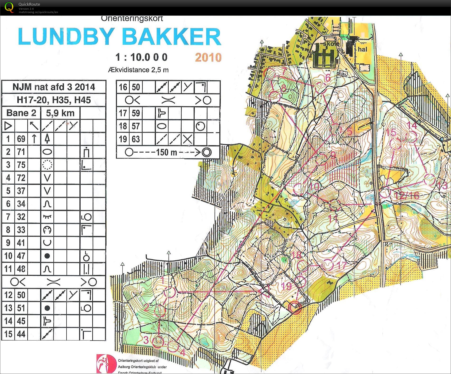 Natløb Lundby Bakker (01.10.2014)