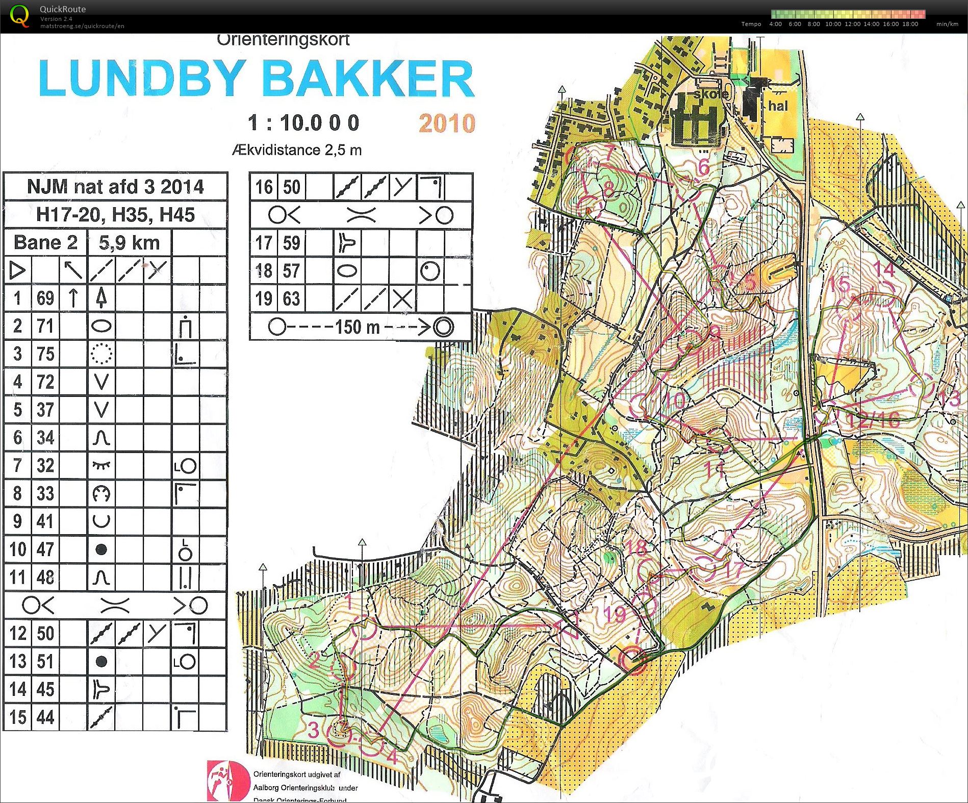 Natløb Lundby Bakker (2014-10-01)