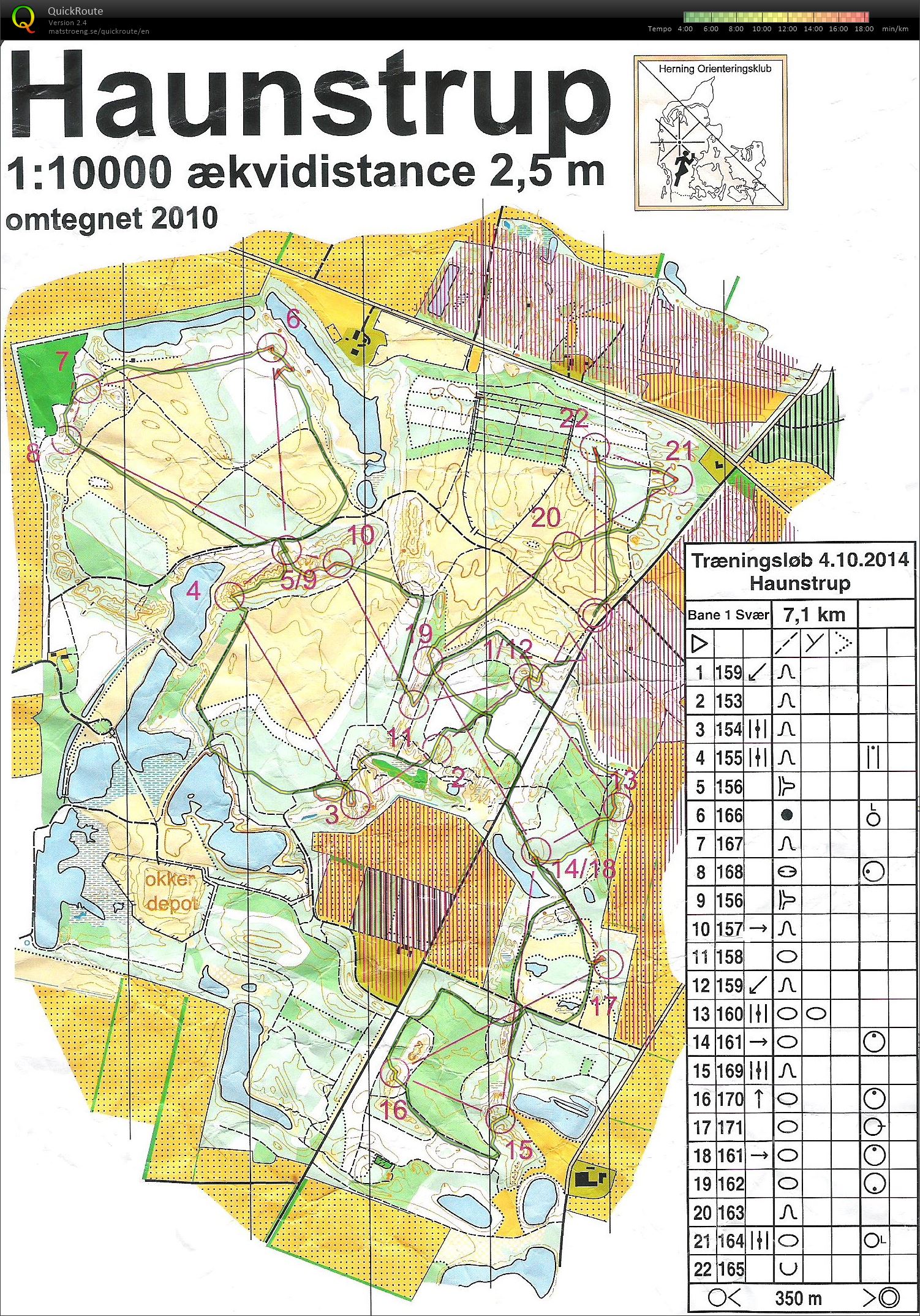 Haunstrup - Bane 1  (2014-10-04)