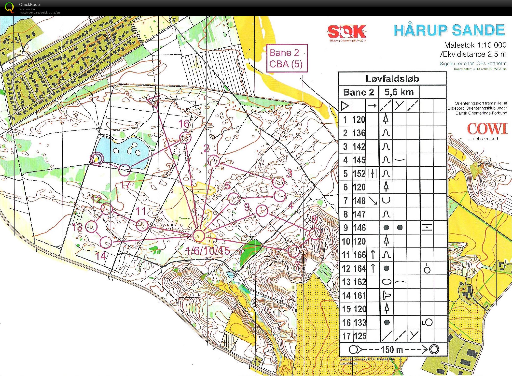 Hårup Sande - Bane 2 (2014-10-05)