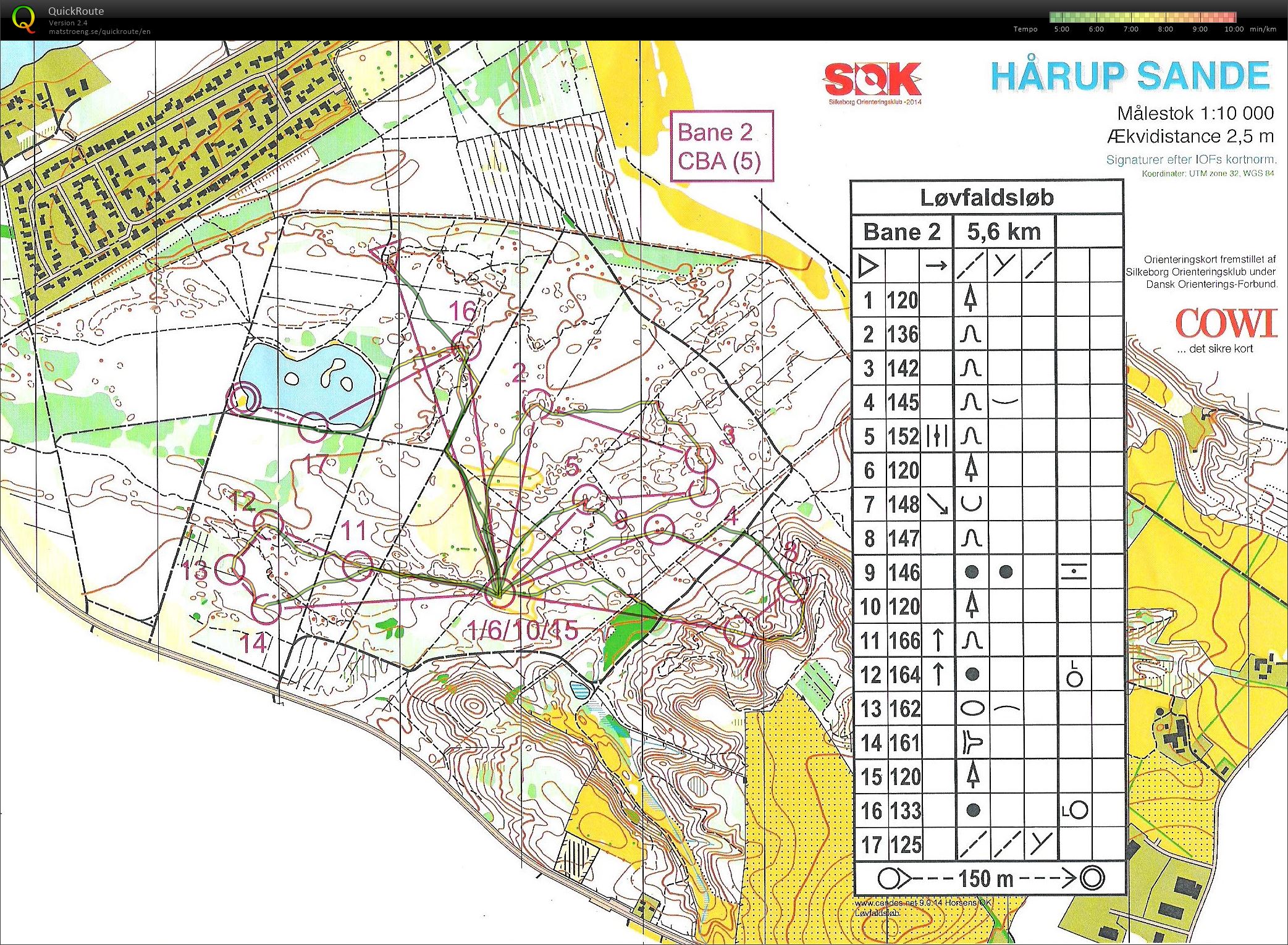 Hårup Sande - Bane 2 (05-10-2014)