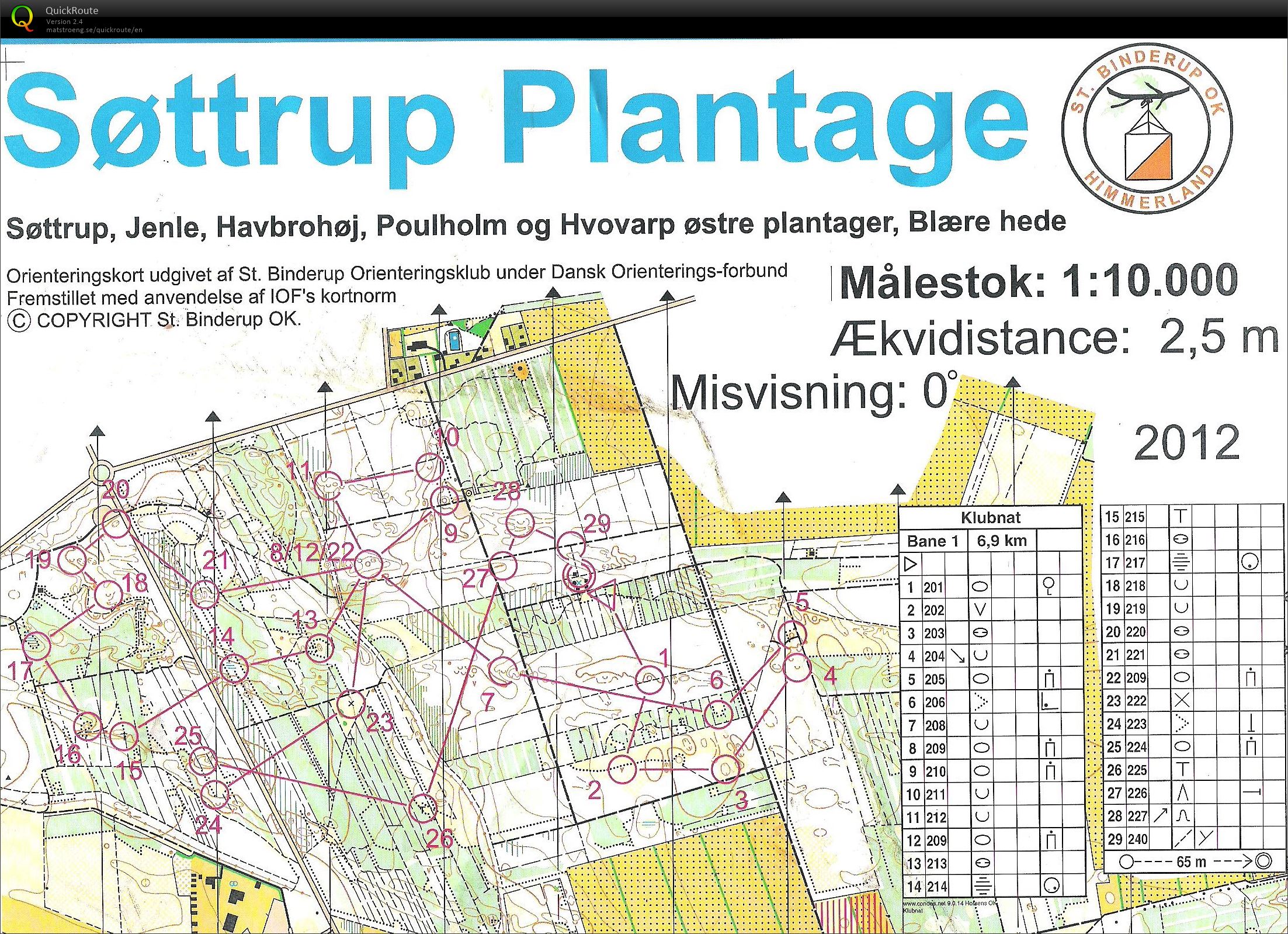 Natløb Søttrup - Bane 1 (08.10.2014)