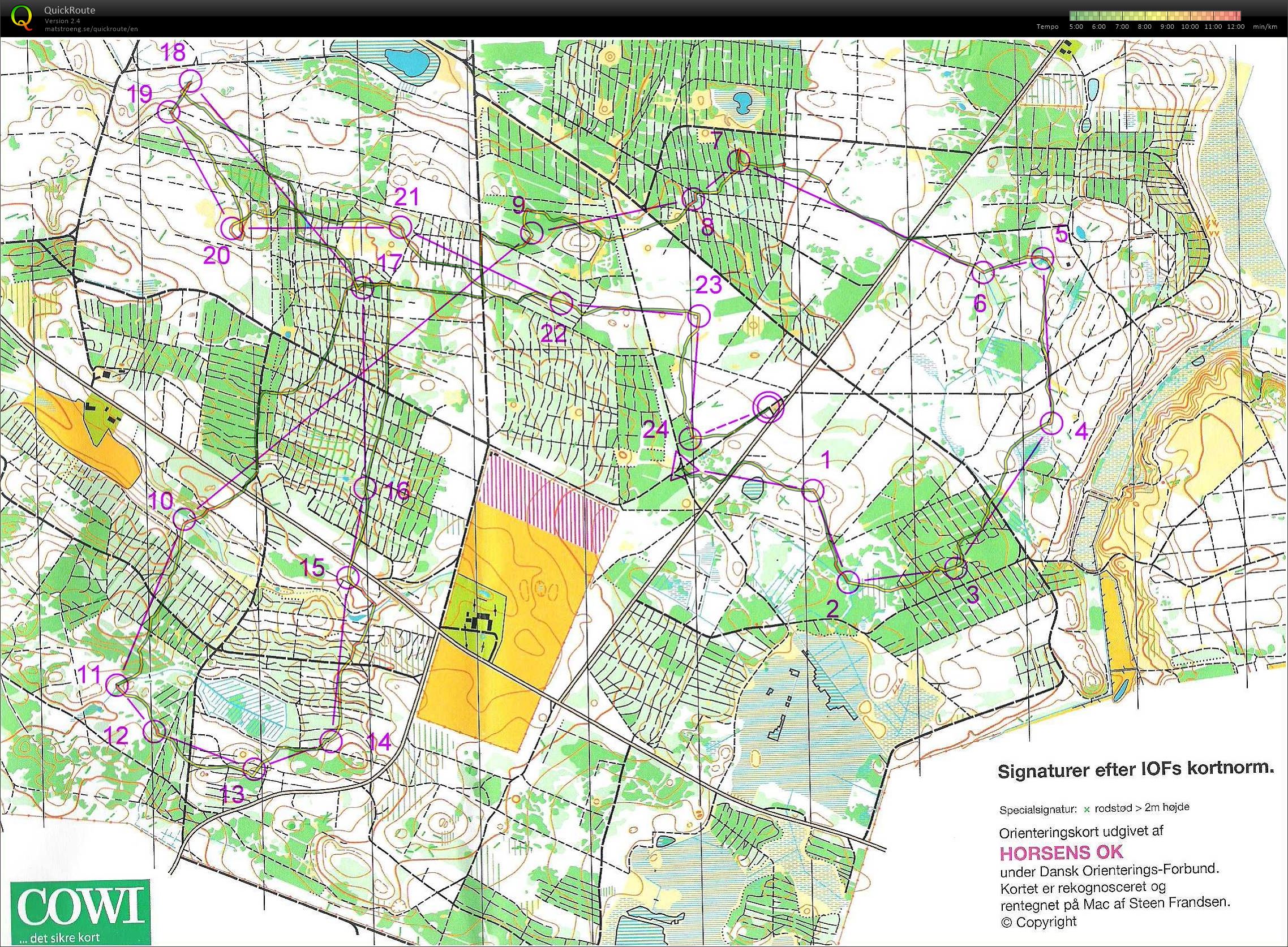 Palsgård - Bane 1 - 8.4 km (18.10.2014)