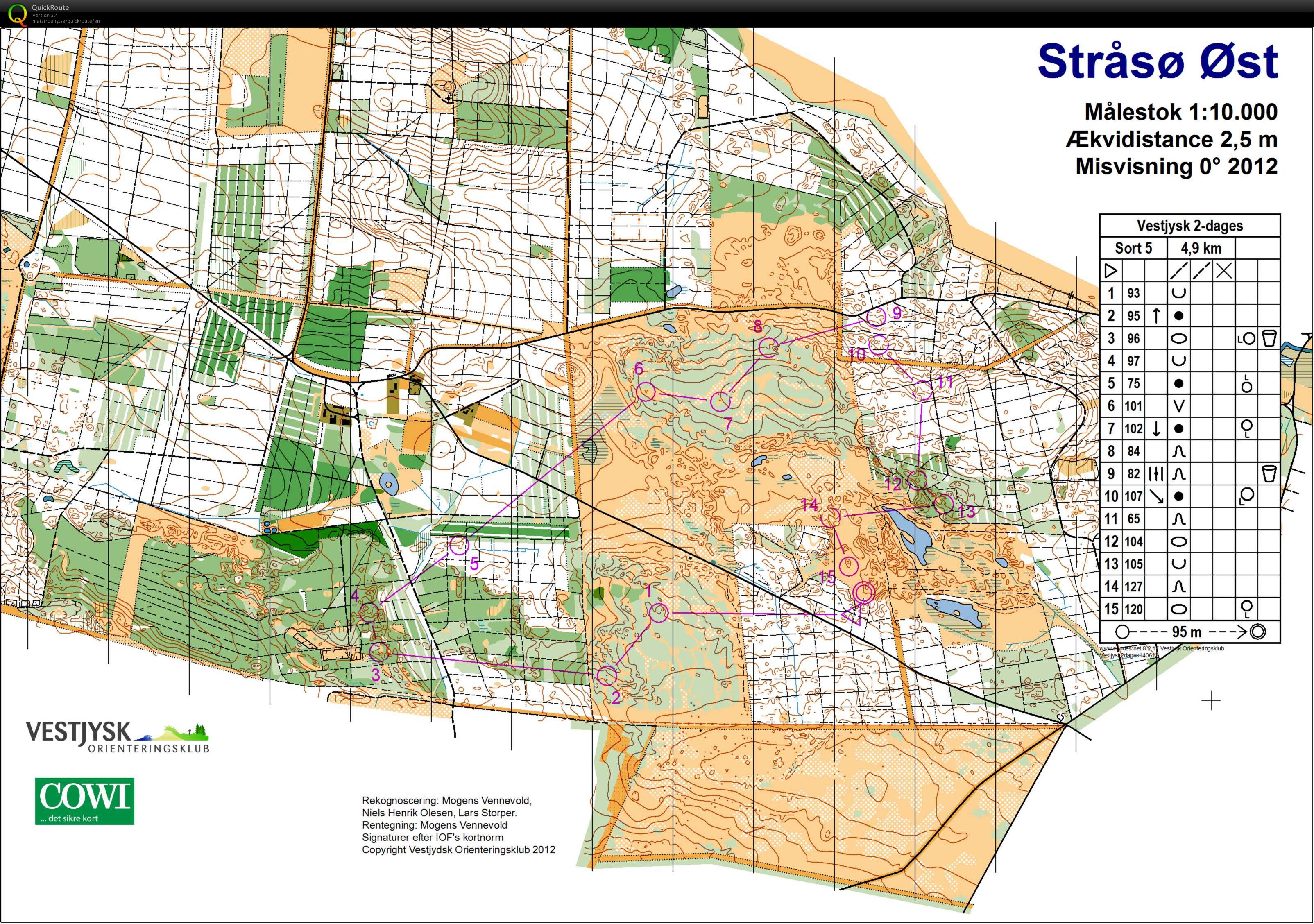 Strassoe_Bane_Sort5_Helle_Nikkel (24.06.2012)