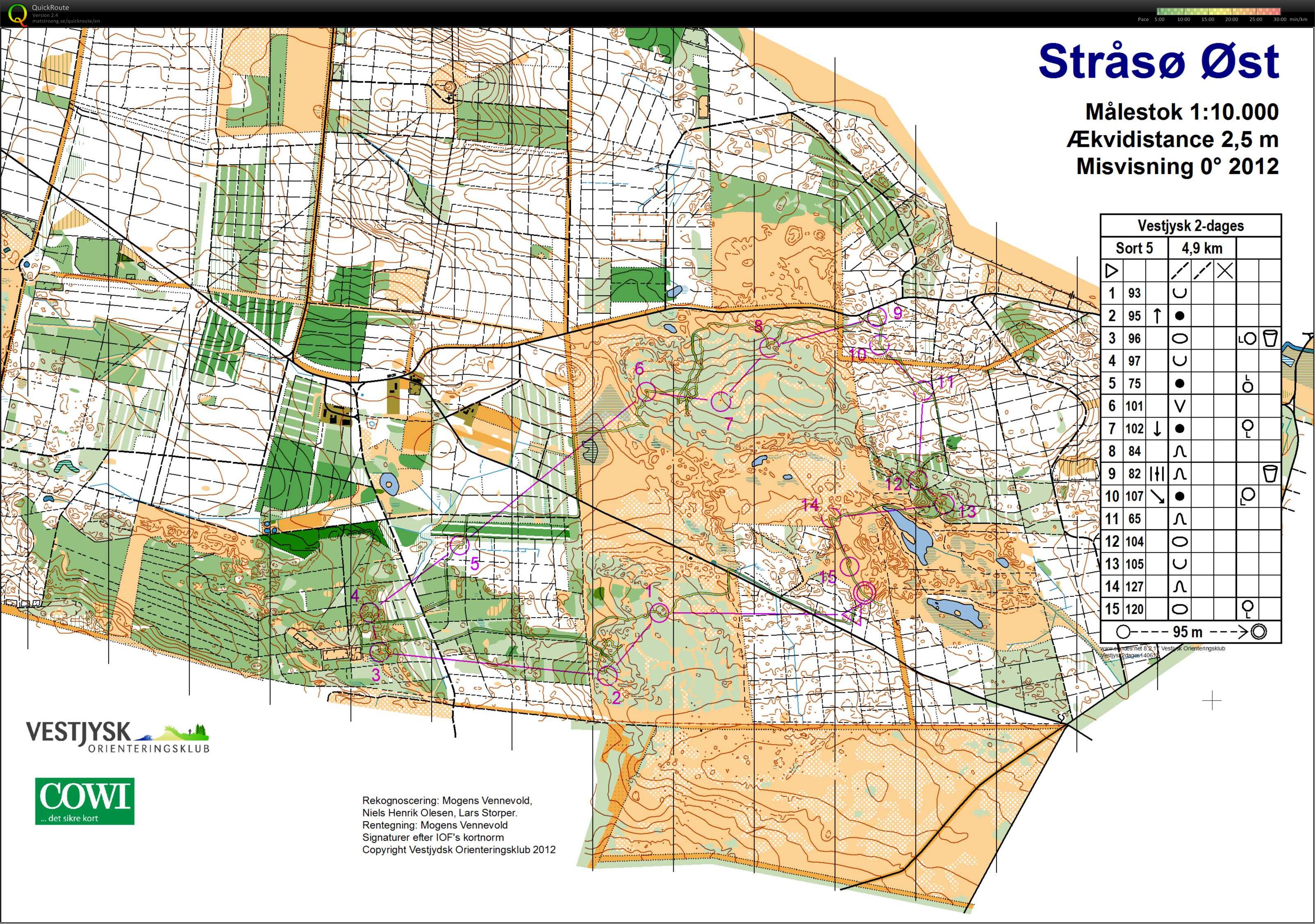 Strassoe_Bane_Sort5_Helle_Nikkel (24.06.2012)