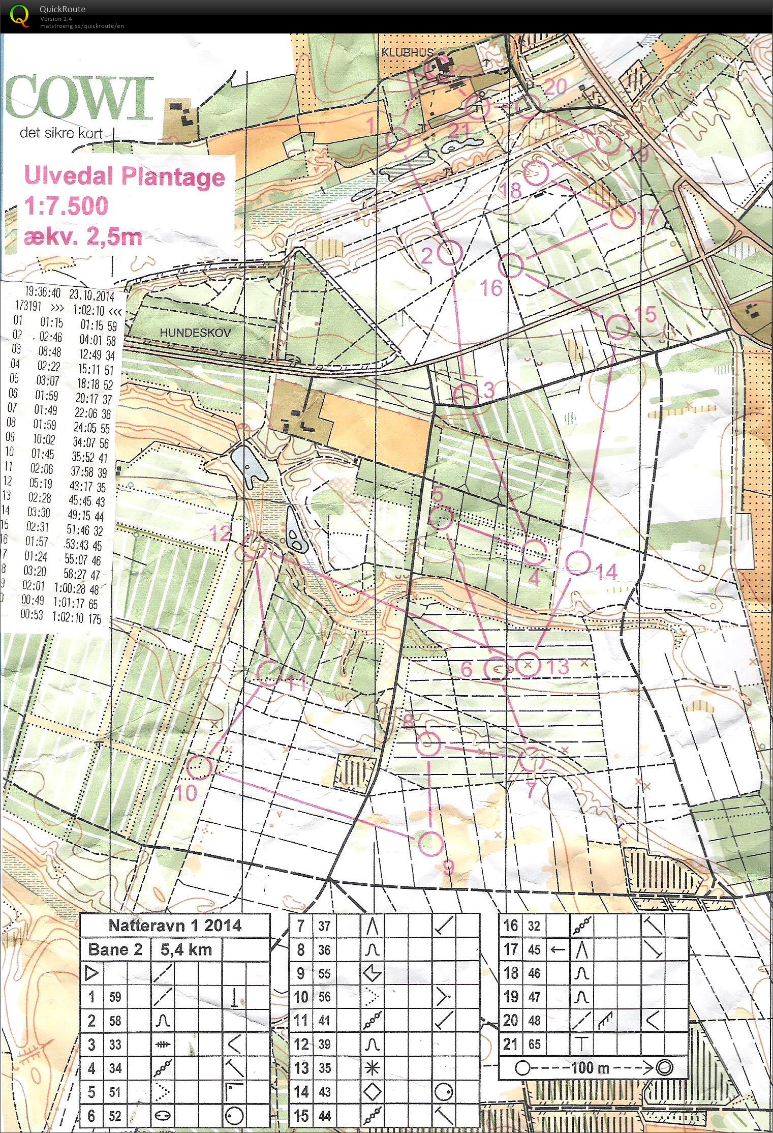 Natløb Ulvedal Plantage (23-10-2014)