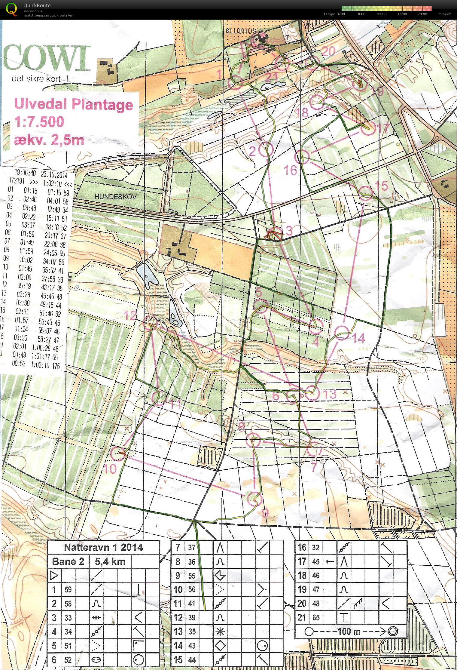 Natløb Ulvedal Plantage (23-10-2014)