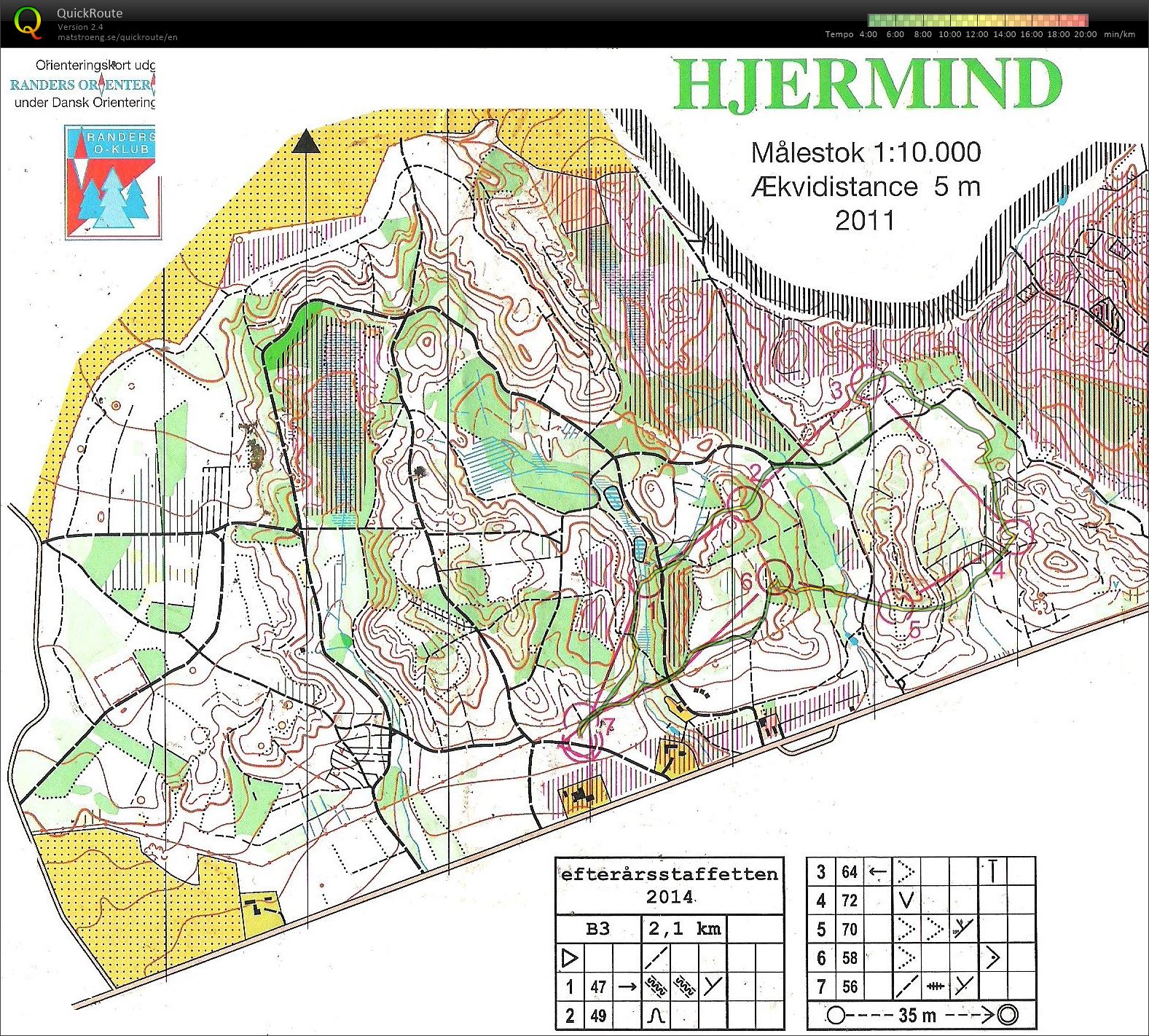 Efterårsstafet Hjermind B3 (25.10.2014)