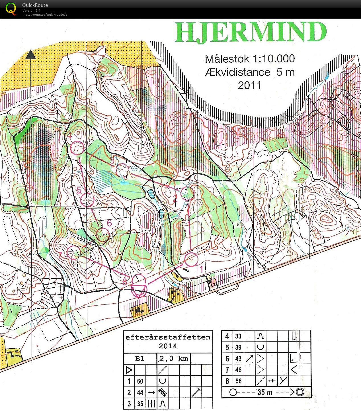 Efterårsstafet Hjermind B1 (25-10-2014)