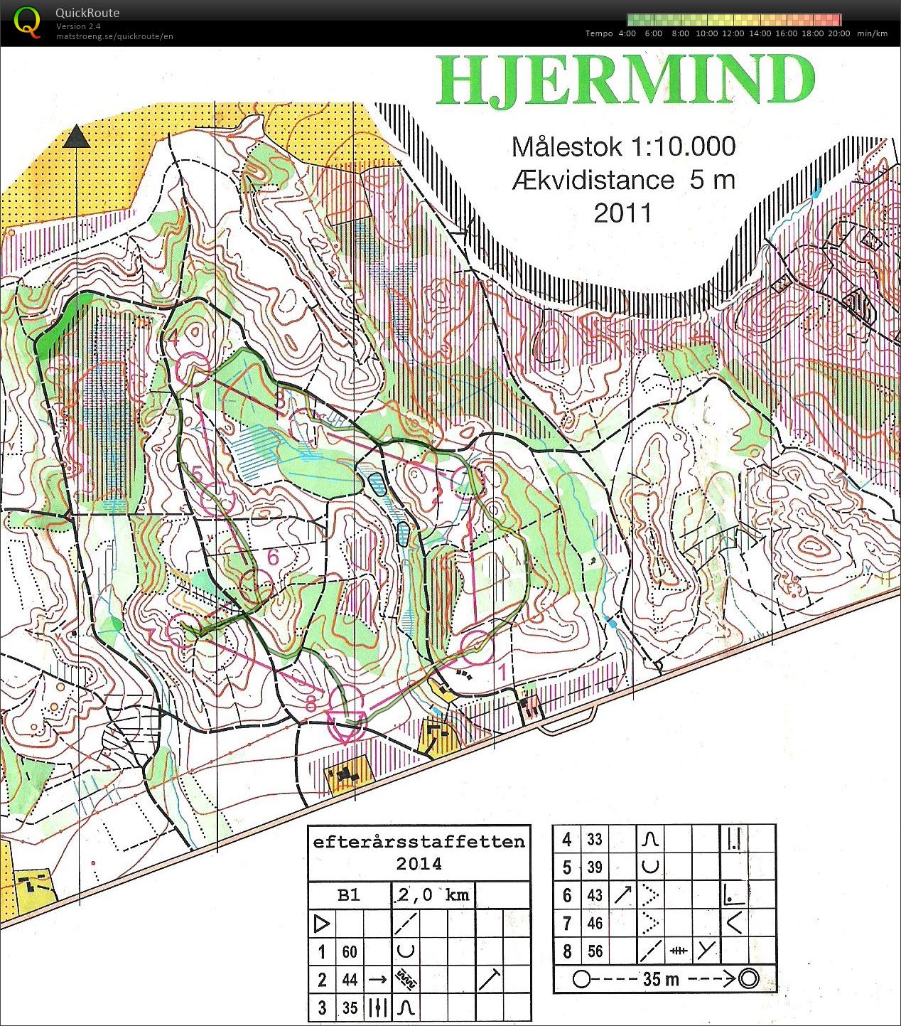 Efterårsstafet Hjermind B1 (2014-10-25)