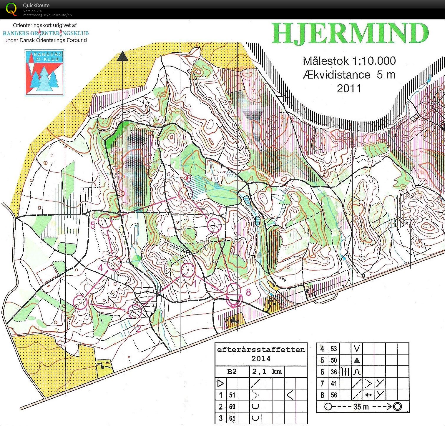 Efterårsstafet Hjermind B2 (25/10/2014)