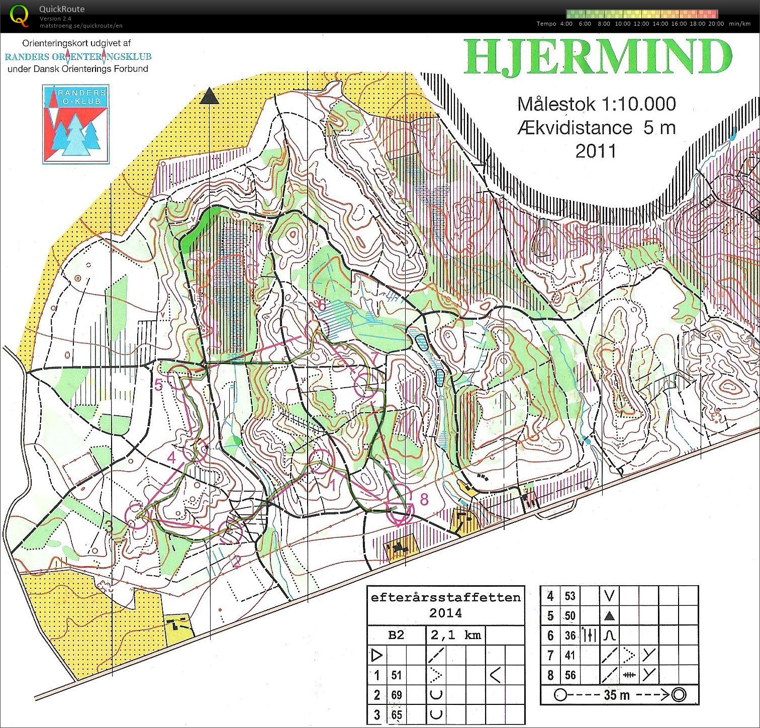 Efterårsstafet Hjermind B2 (25.10.2014)