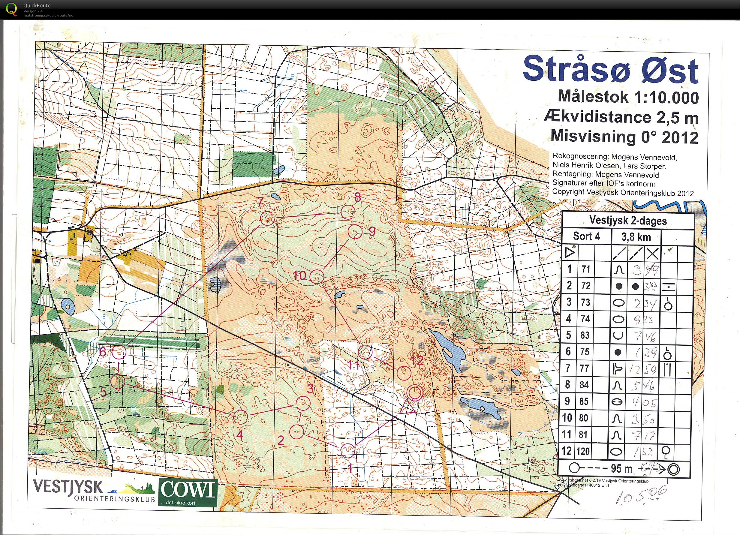 Vestjysk 2-dages,  (2012-06-24)