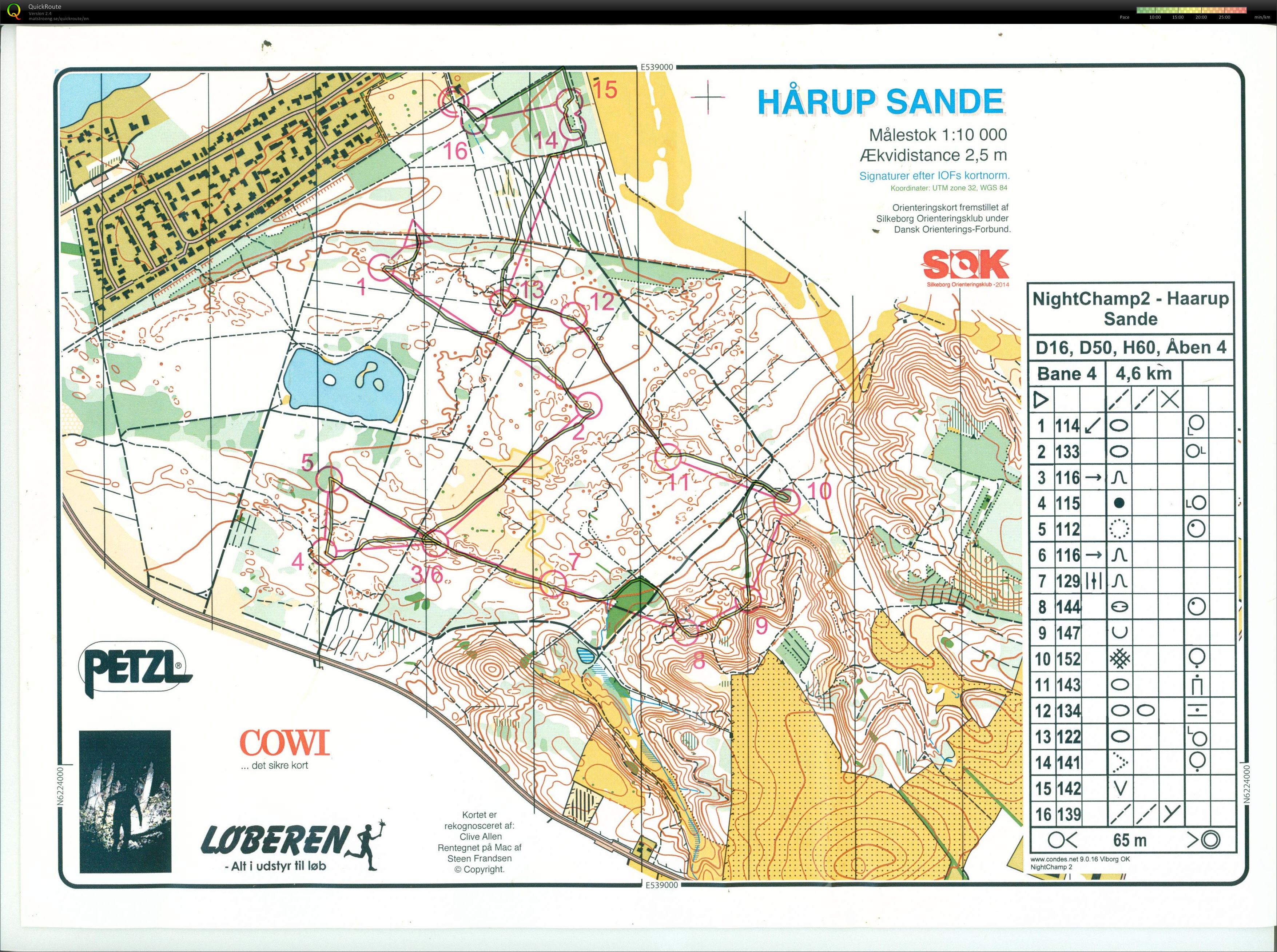 Hårup Sande, Nightchamp, Åben bane4, Pia Gade, 131114 (13-11-2014)