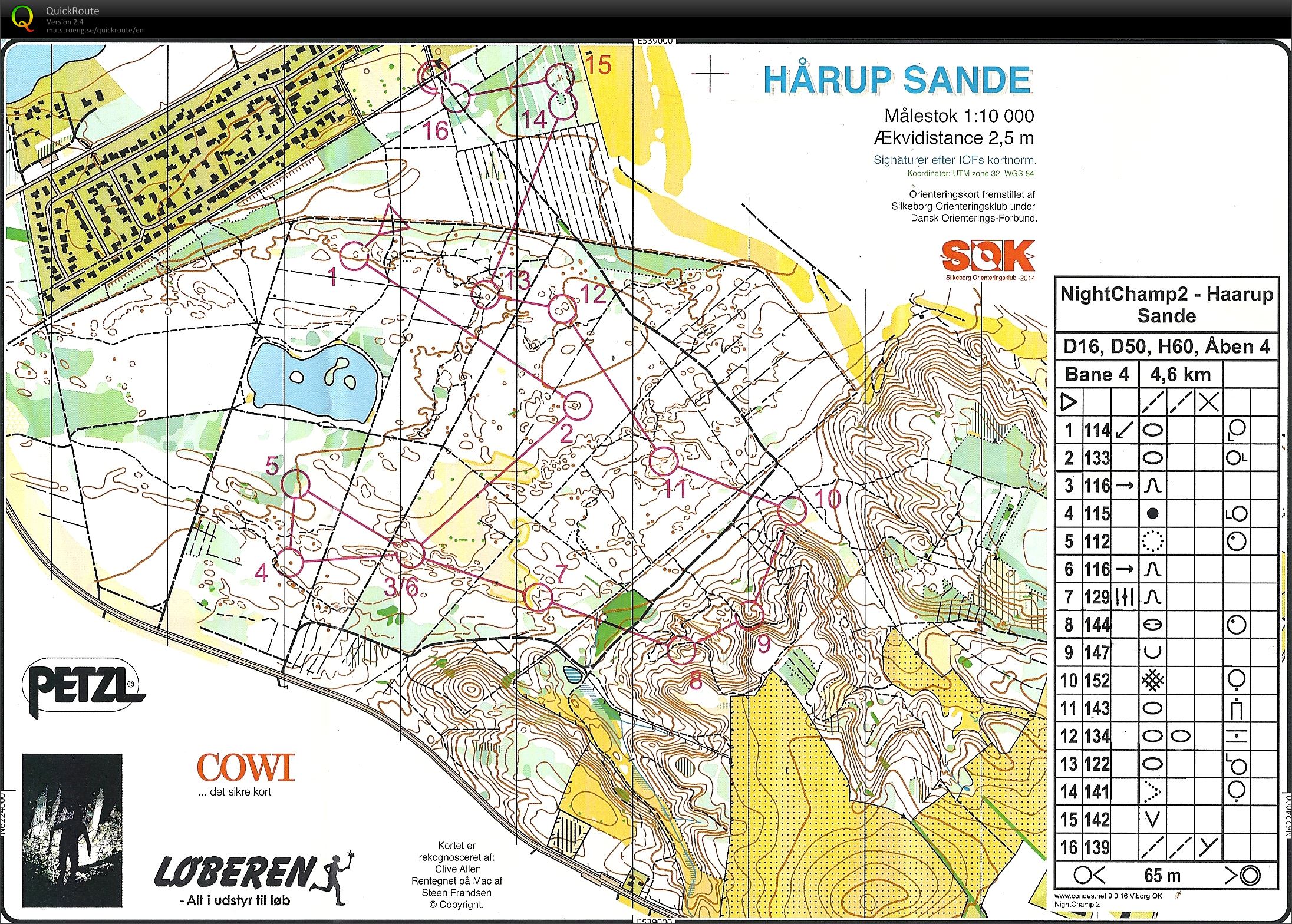 Hårup Sande NightChamp (2014-11-13)