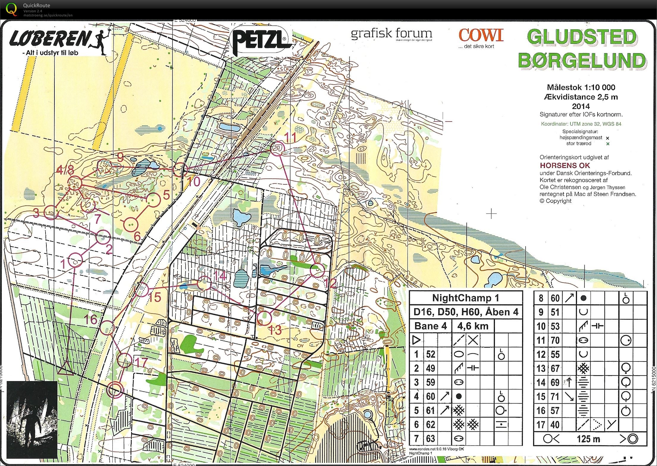 Gludsted Børgelund NightChamp (06-11-2014)