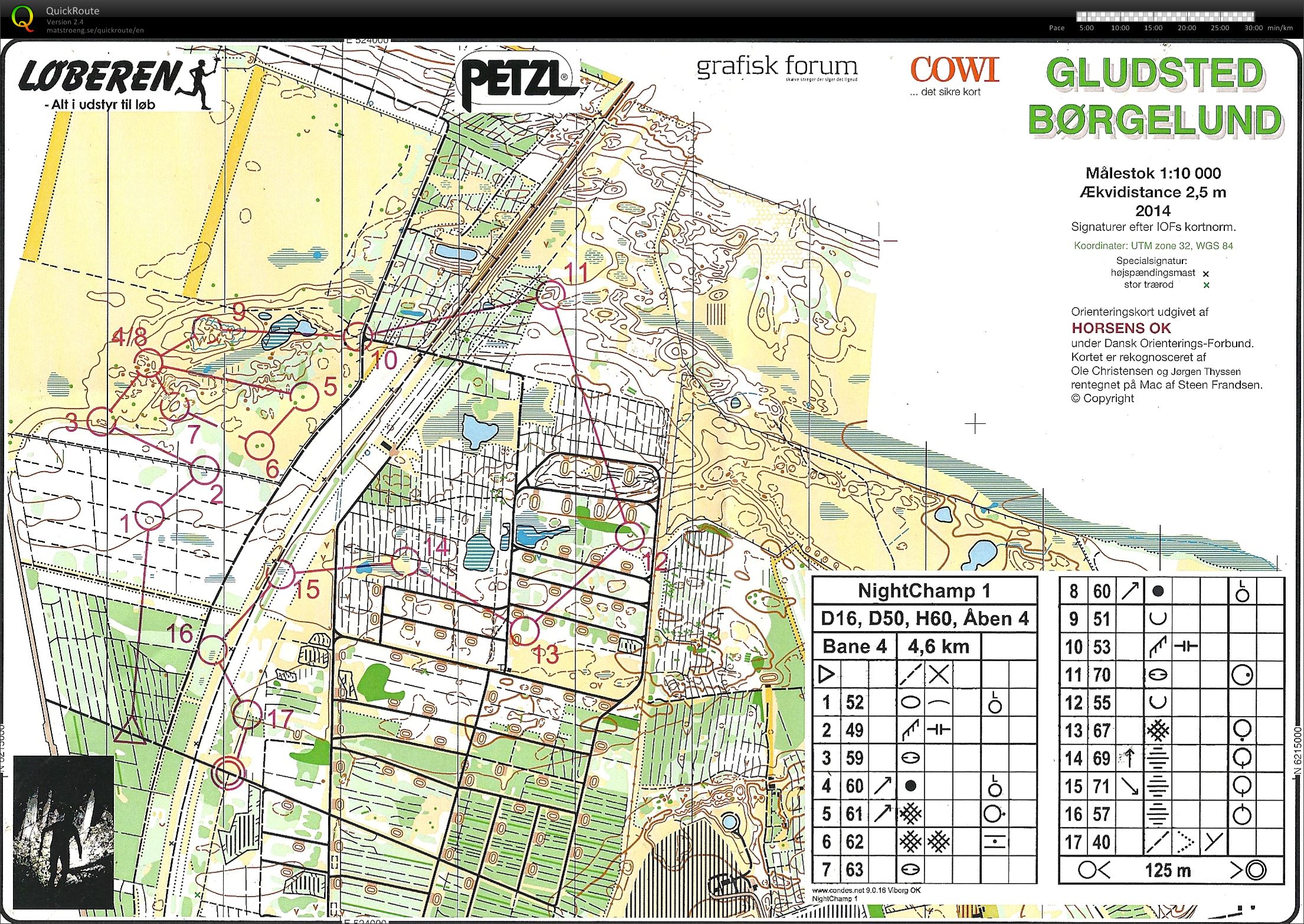 Gludsted Børgelund NightChamp (06.11.2014)