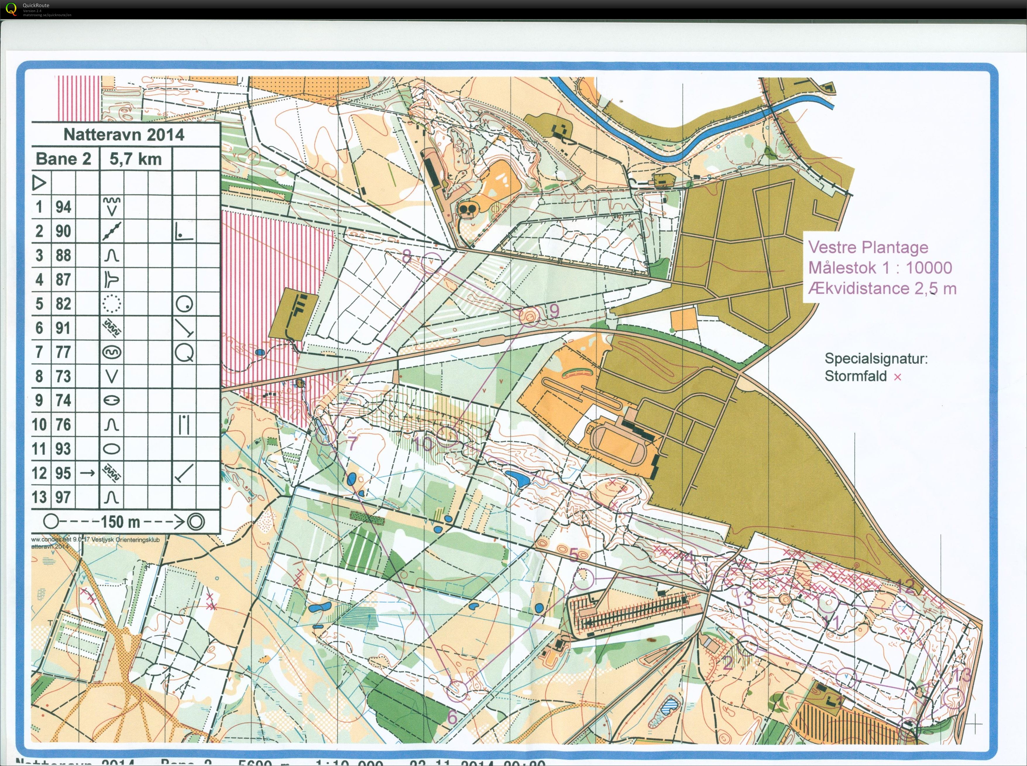 Vester Plantage Bane 2 Keld Gade (27.11.2014)