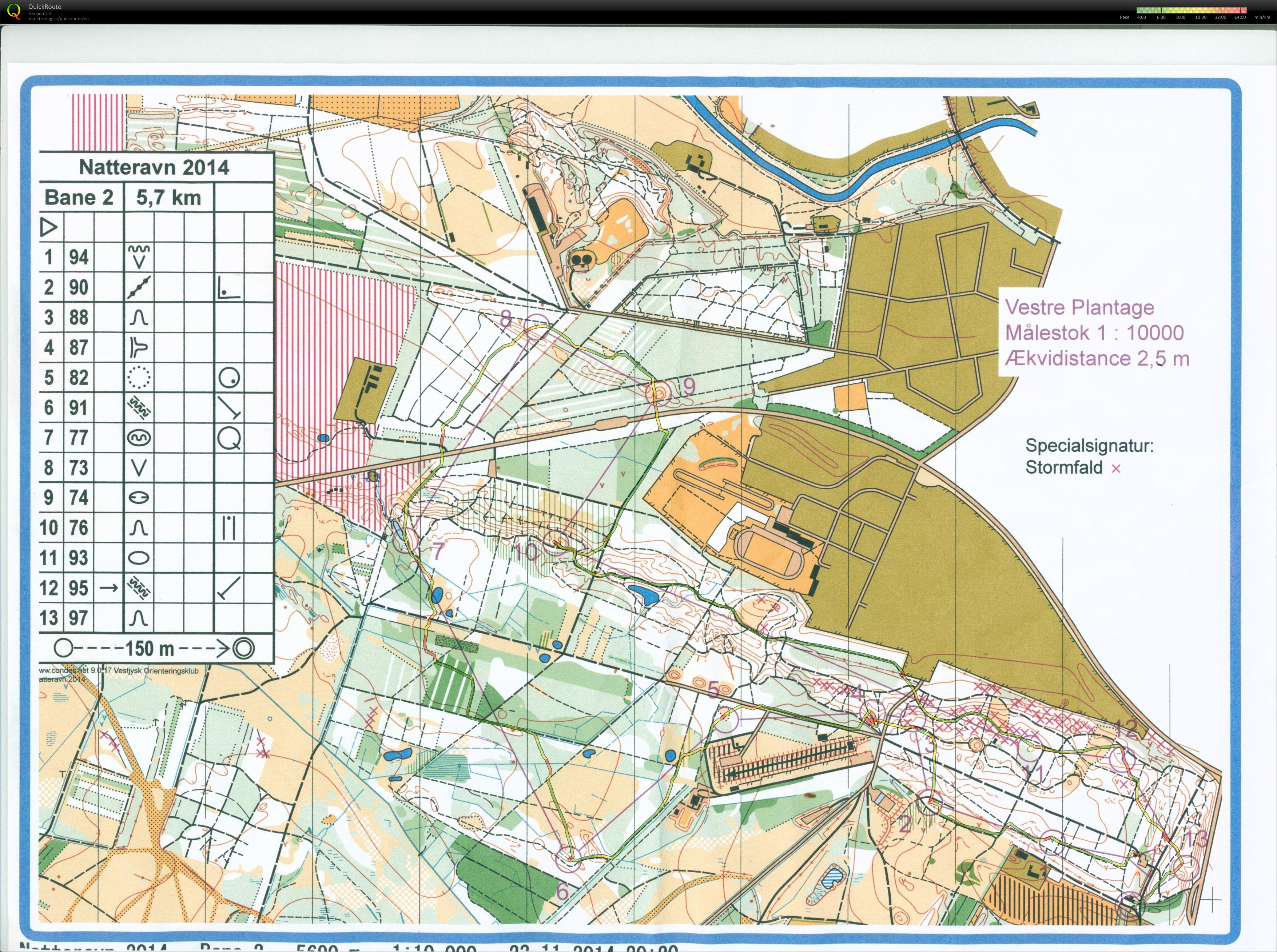 Vester Plantage Bane 2 Keld Gade (27/11/2014)