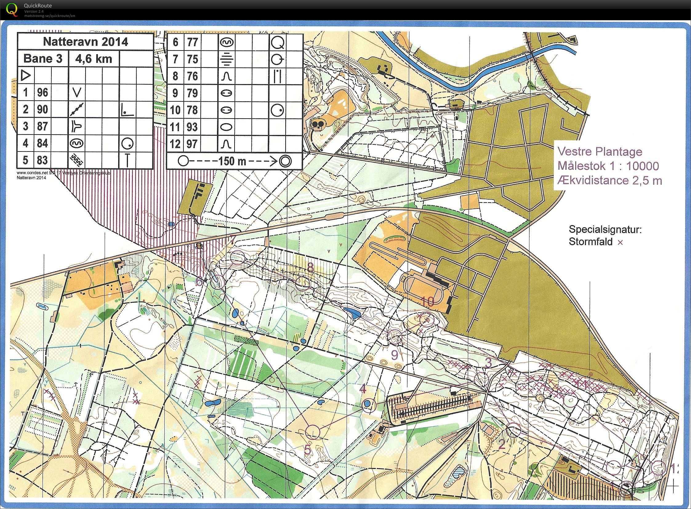 Vestre Plantage, Bane 3, Natteravn (2014-11-27)