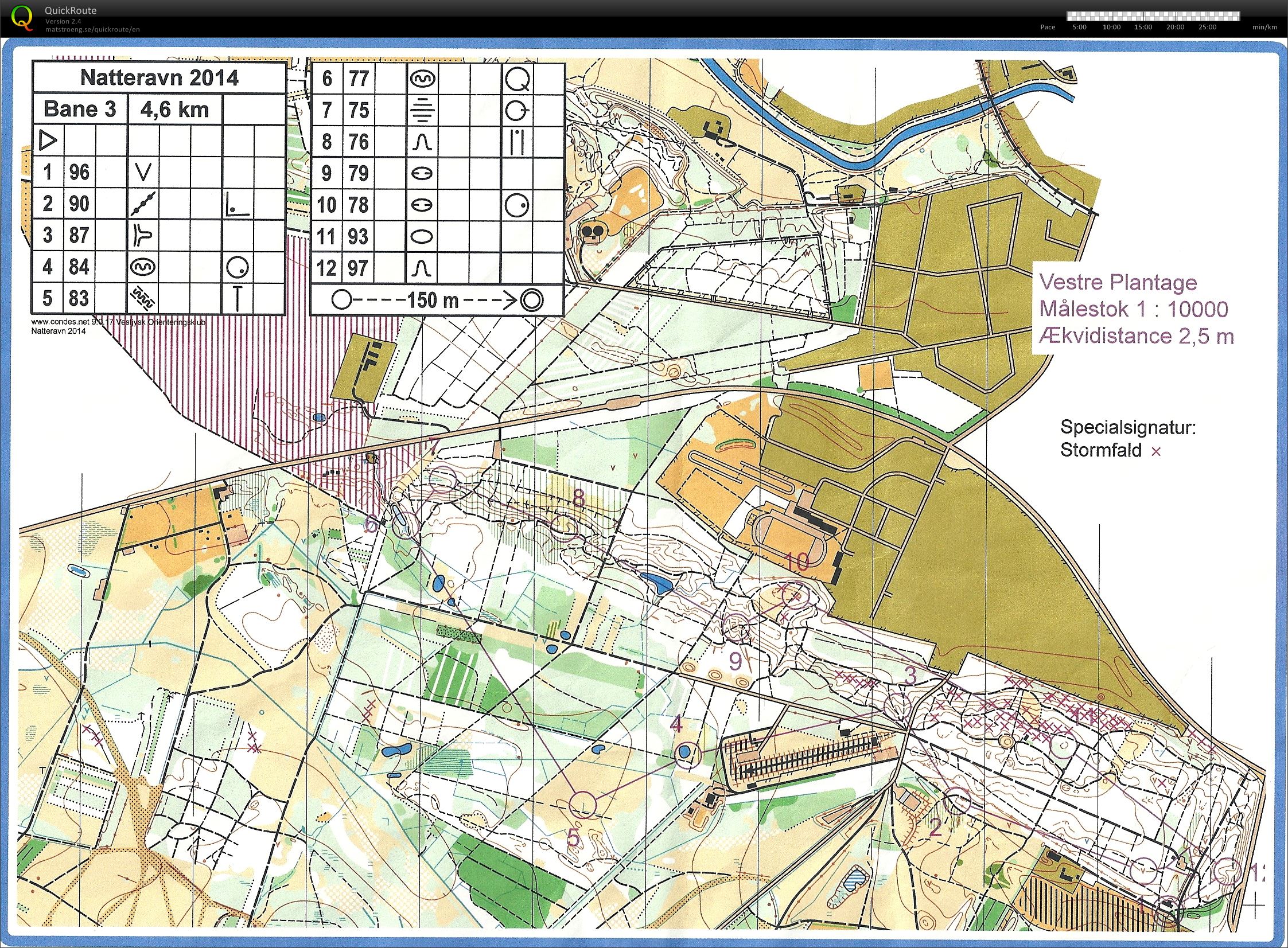 Vestre Plantage, Bane 3, Natteravn (27/11/2014)