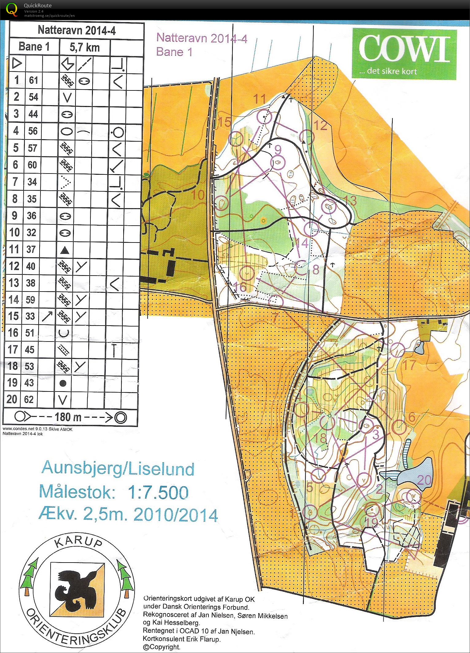 Natteravn Aunsbjerg Øst (11.12.2014)