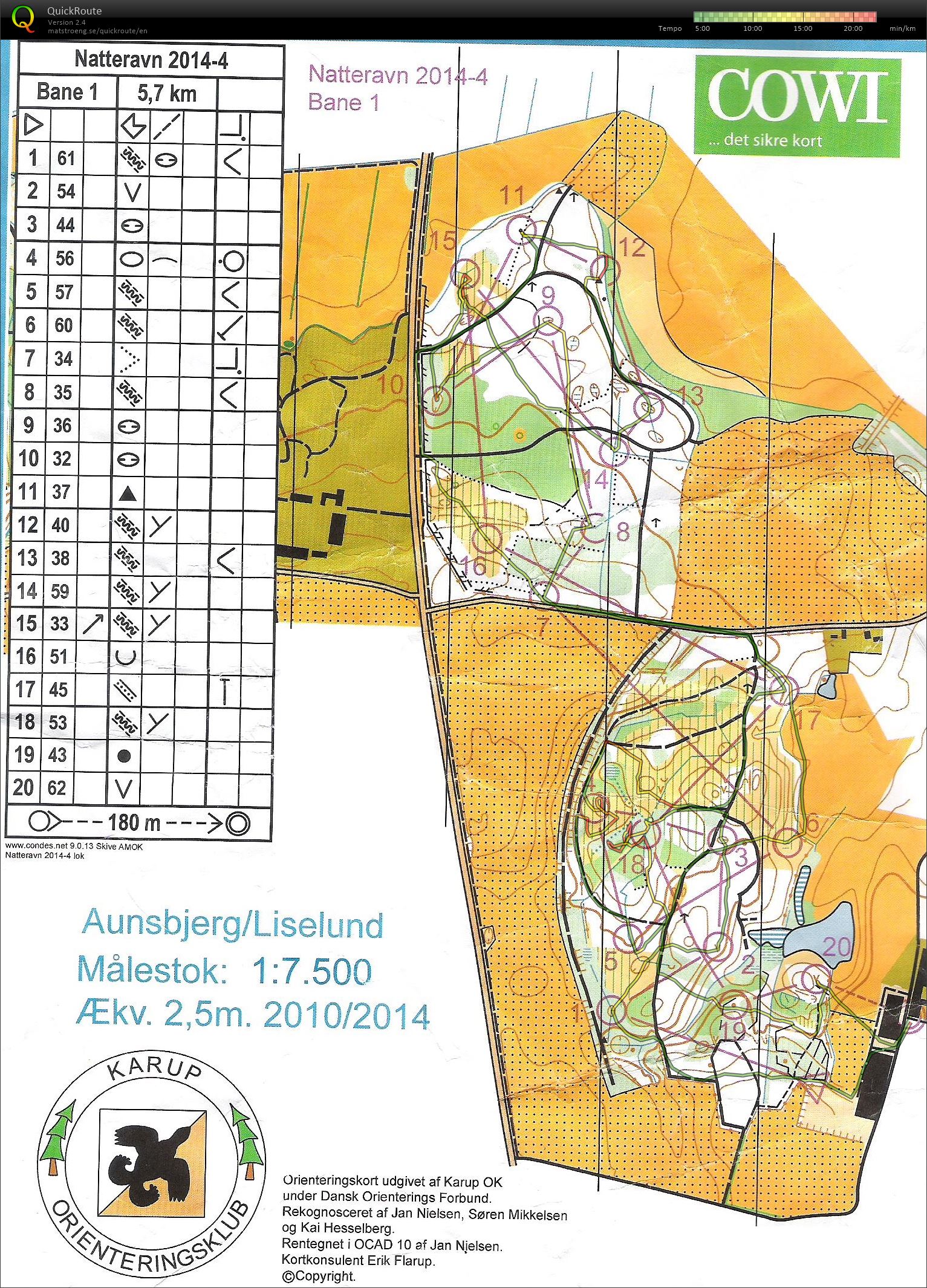 Natteravn Aunsbjerg Øst (11/12/2014)