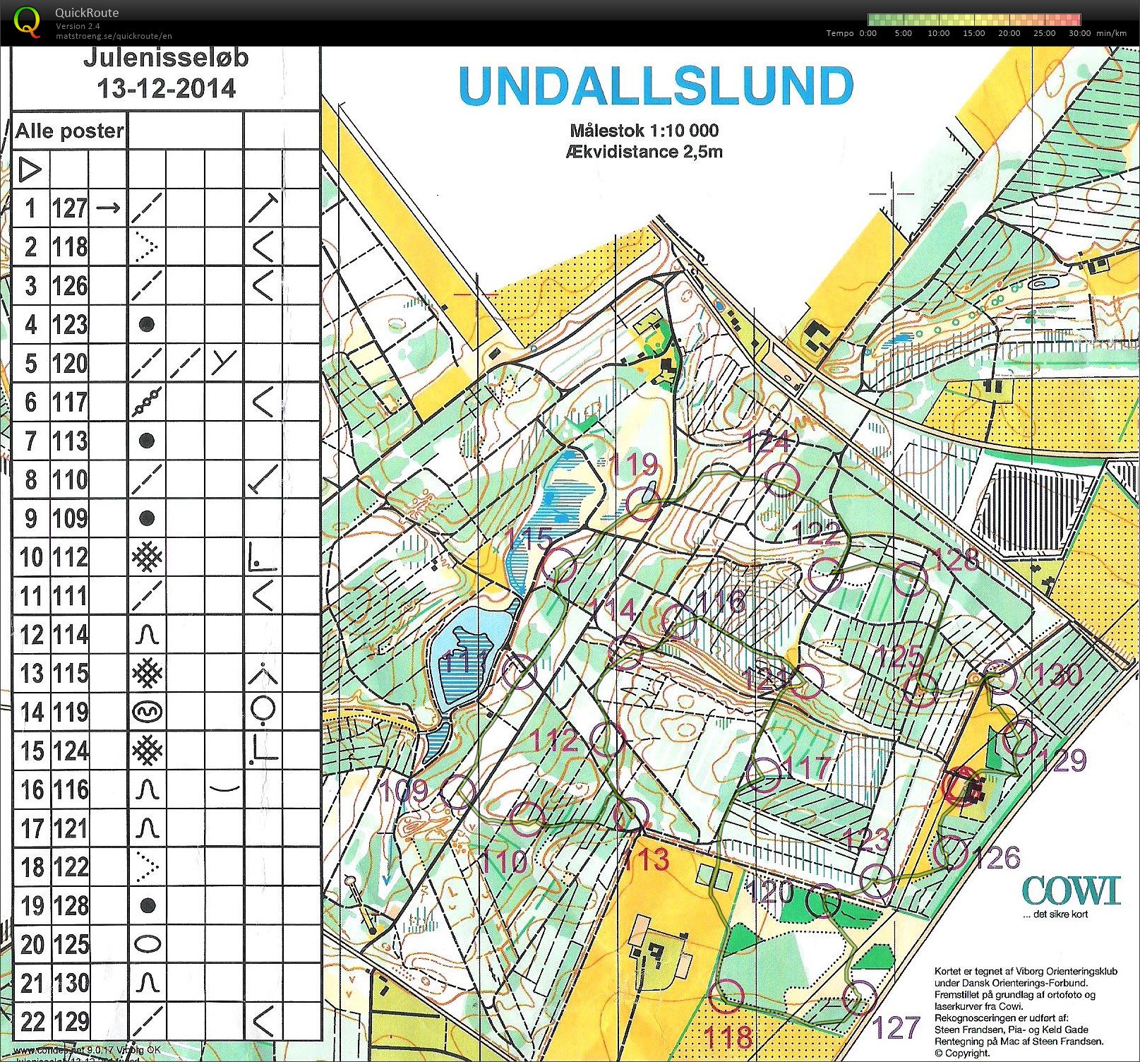 Viborg OK Julenisseløb Undallsliund (13-12-2014)