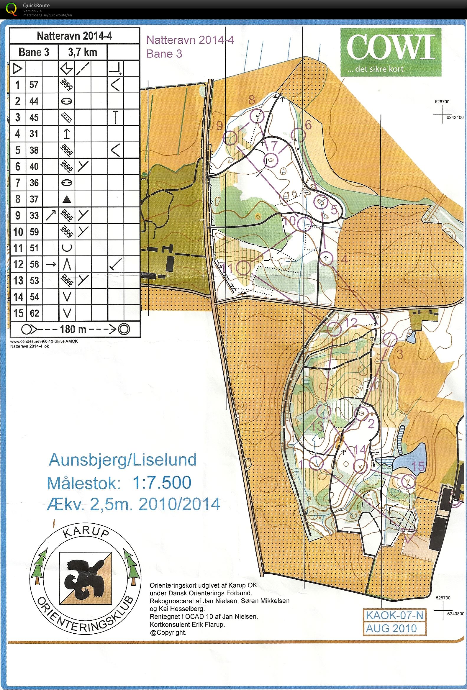 Aunsbjerg, Natteravn 4, Bane 3 (2014-12-11)