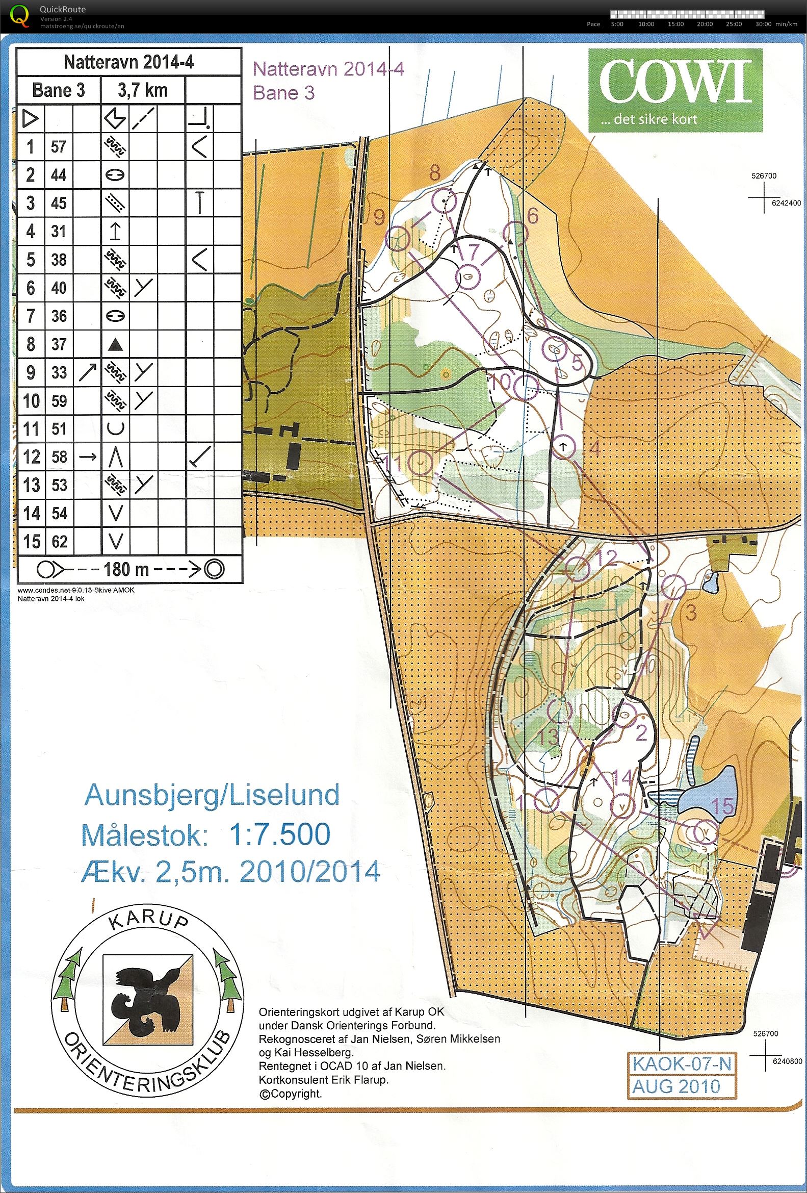 Aunsbjerg, Natteravn 4, Bane 3 (2014-12-11)