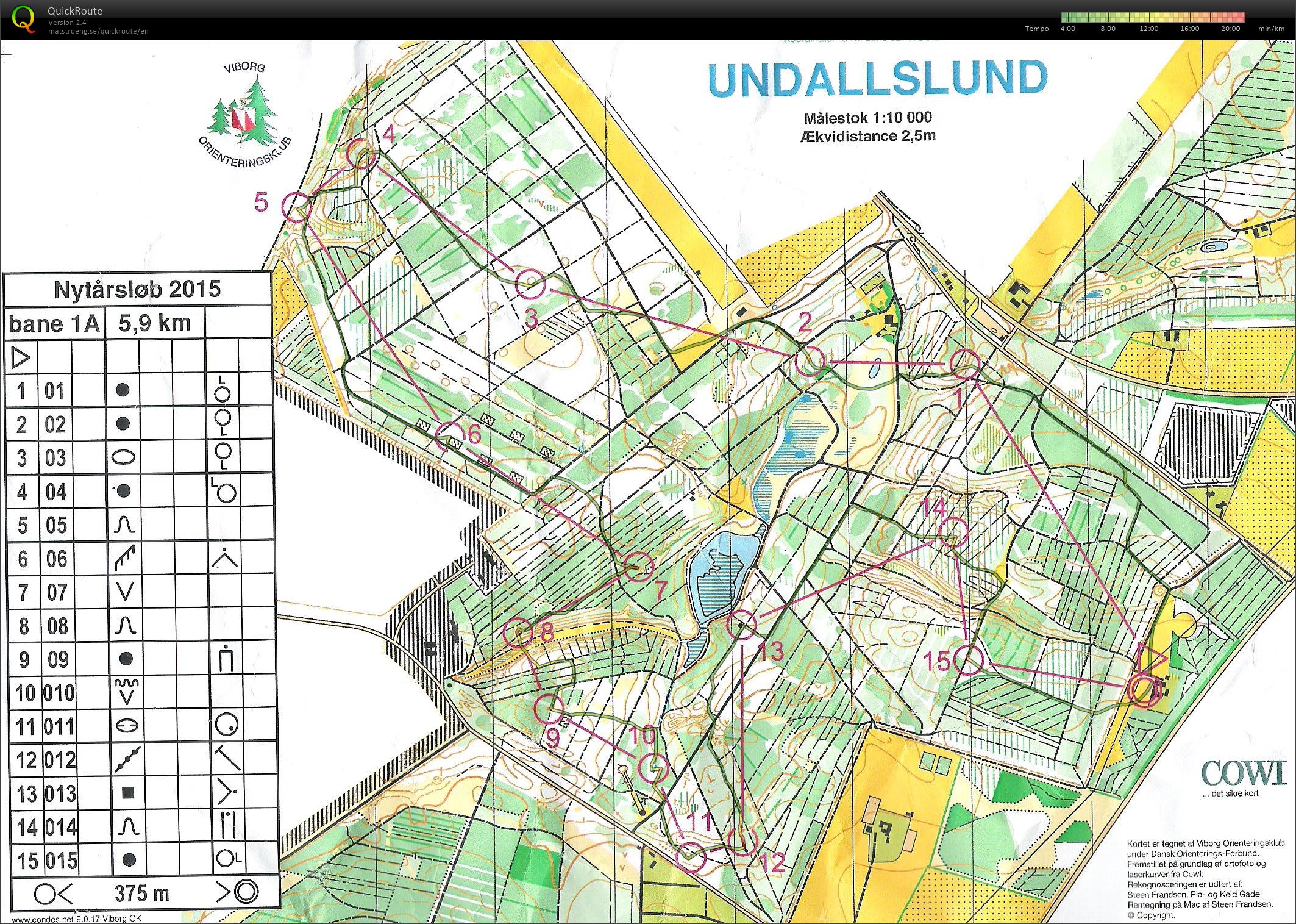 Nytårsløb Undallslund bane 1 (03.01.2015)