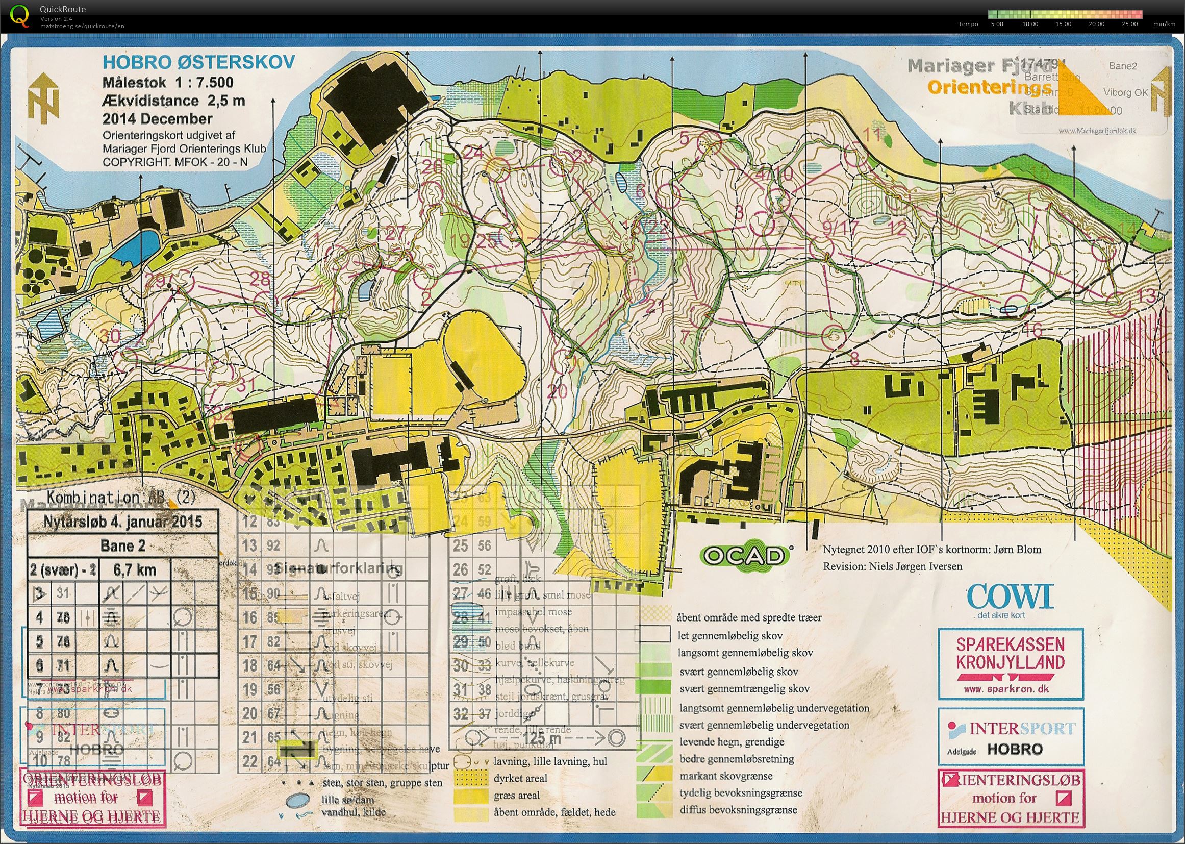 Hobro Nytårsløb . Bane 2 (2015-01-04)