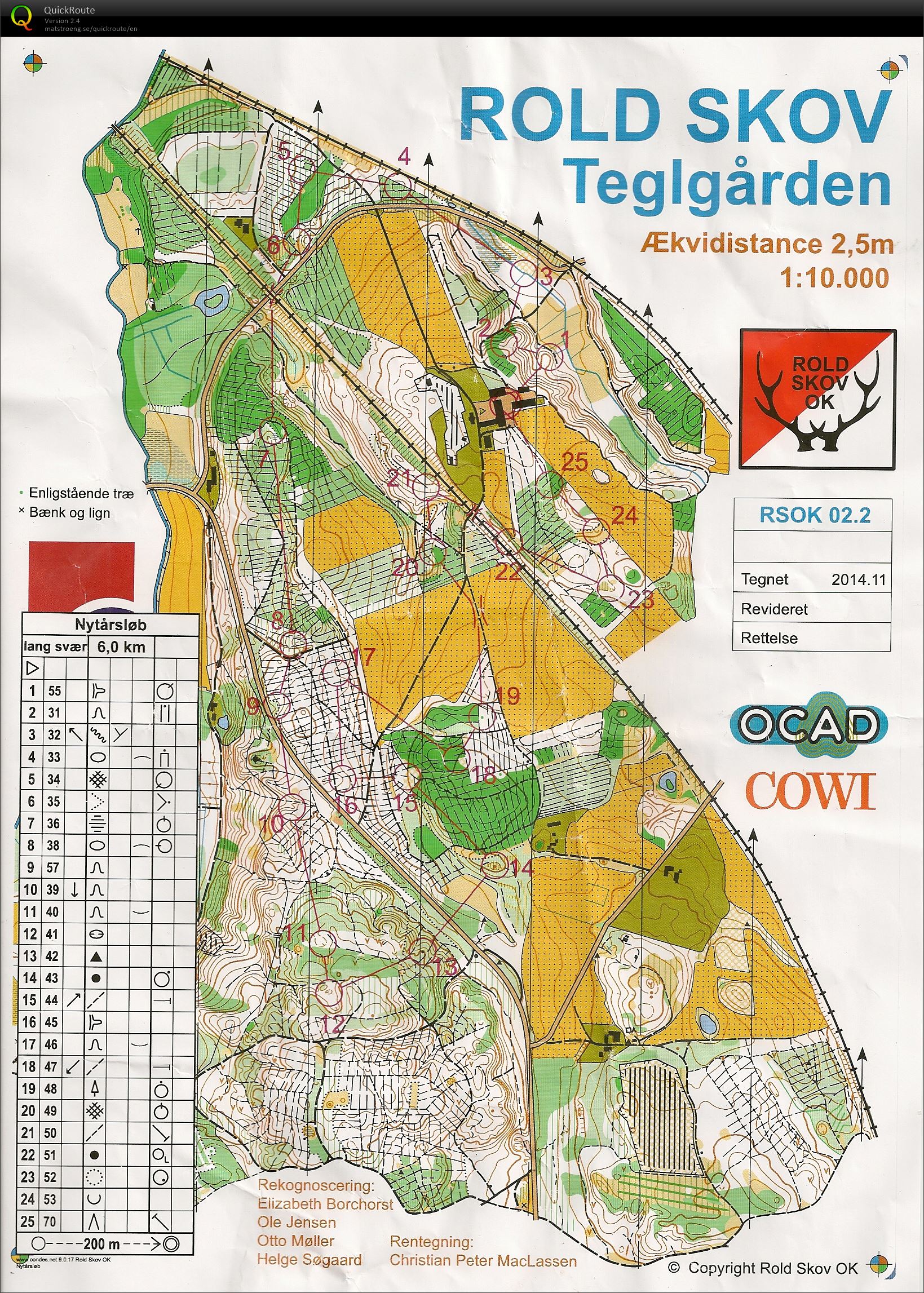 Tømmermandsløb bane2 (01.01.2015)