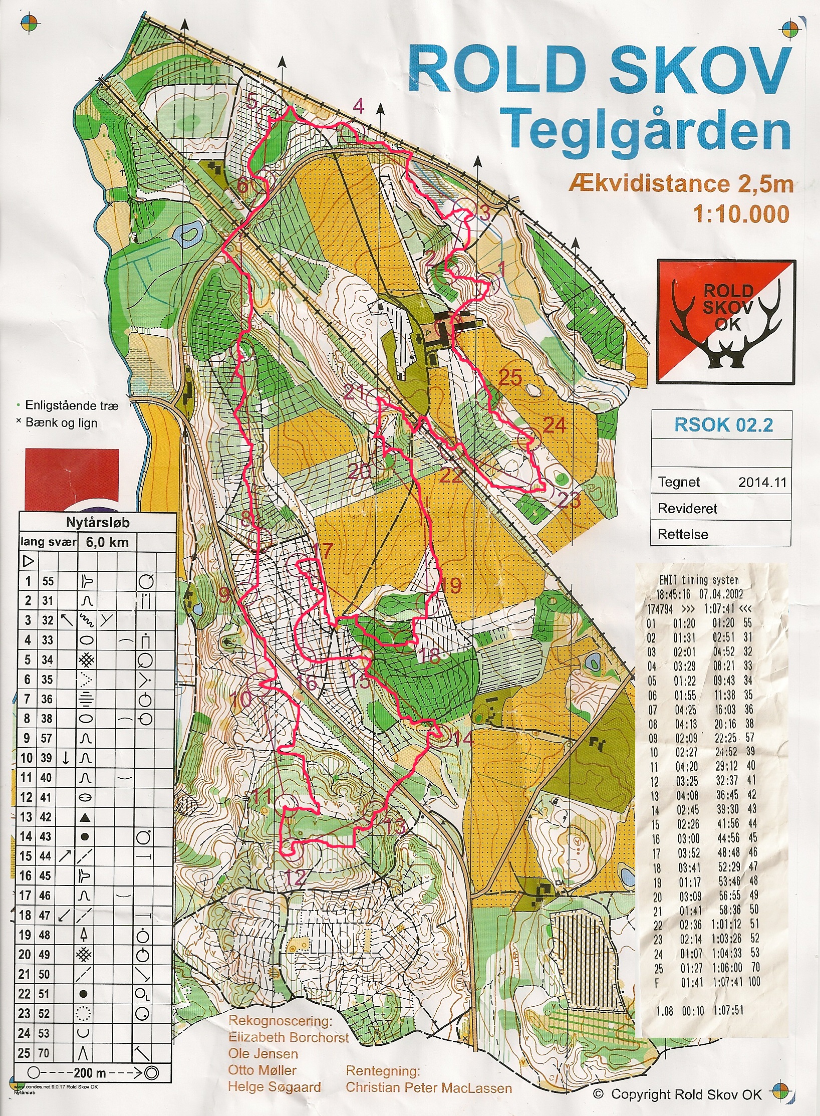 Tømmermandsløb Bane 2 (2015-01-01)