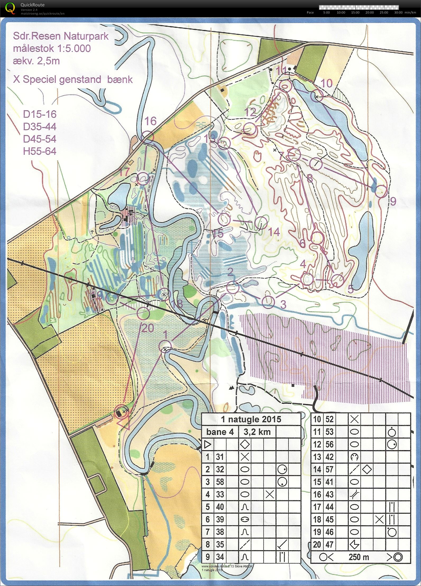 Sdr.Resen Naturpark, Natugle 1, Bane 4 (07.01.2015)