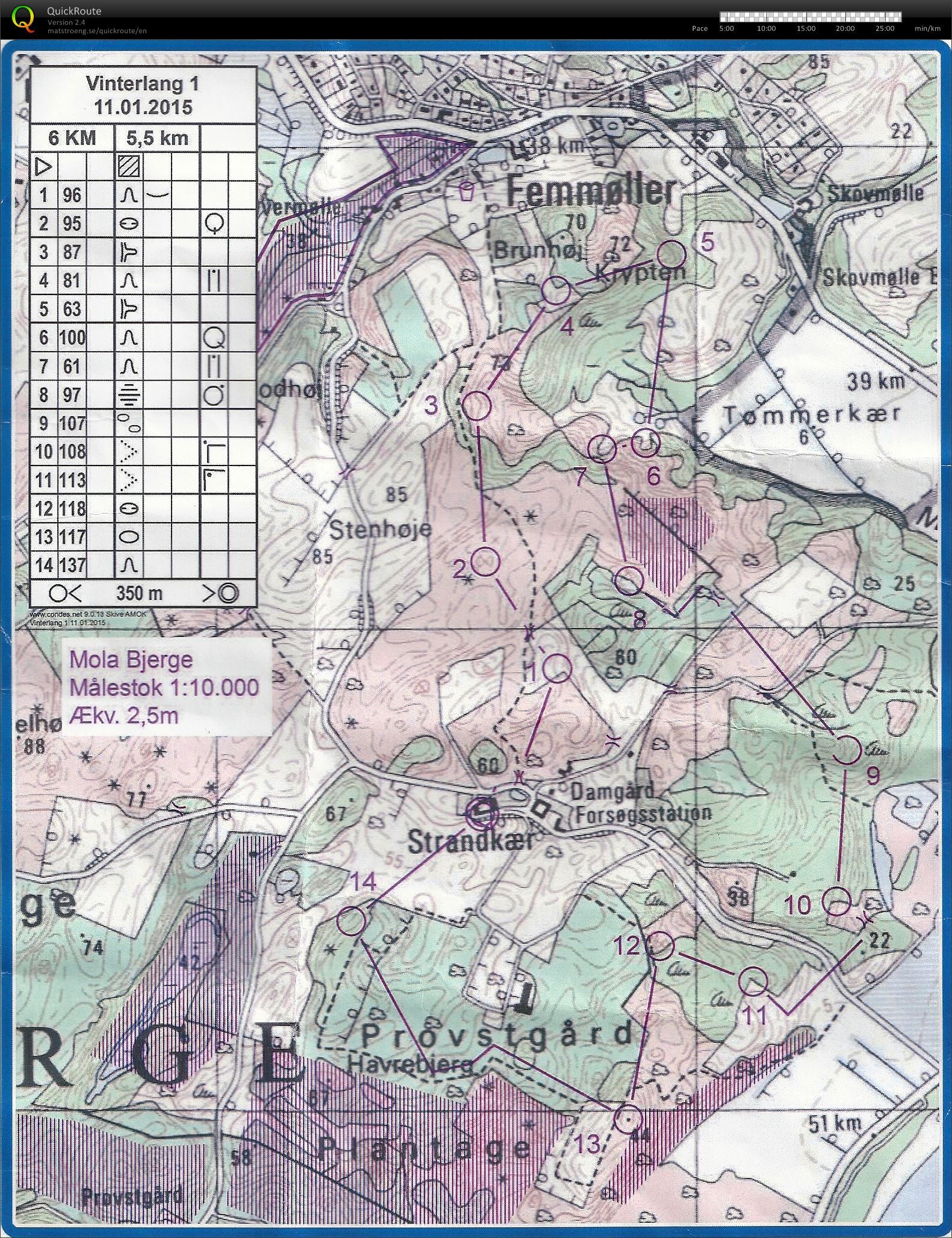 Mols Bjerge, Vinterlang 1, Bane 6km (11-01-2015)