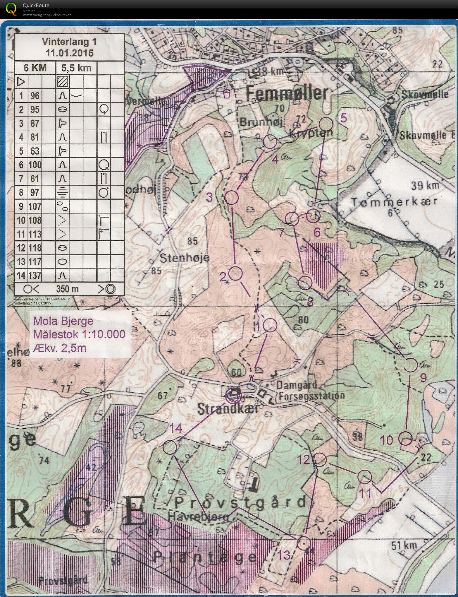 Mols Bjerge 6 km (11-01-2015)