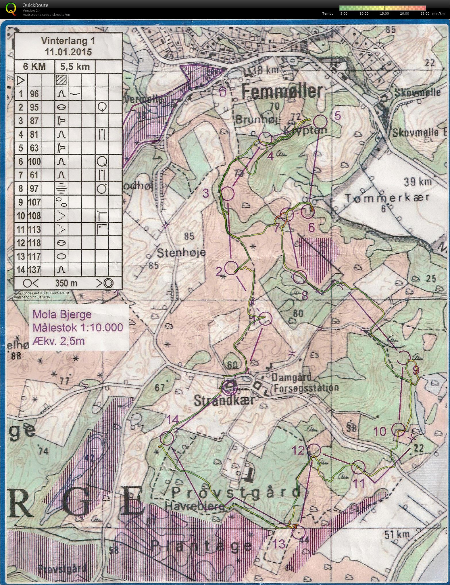 Mols Bjerge 6 km (11/01/2015)