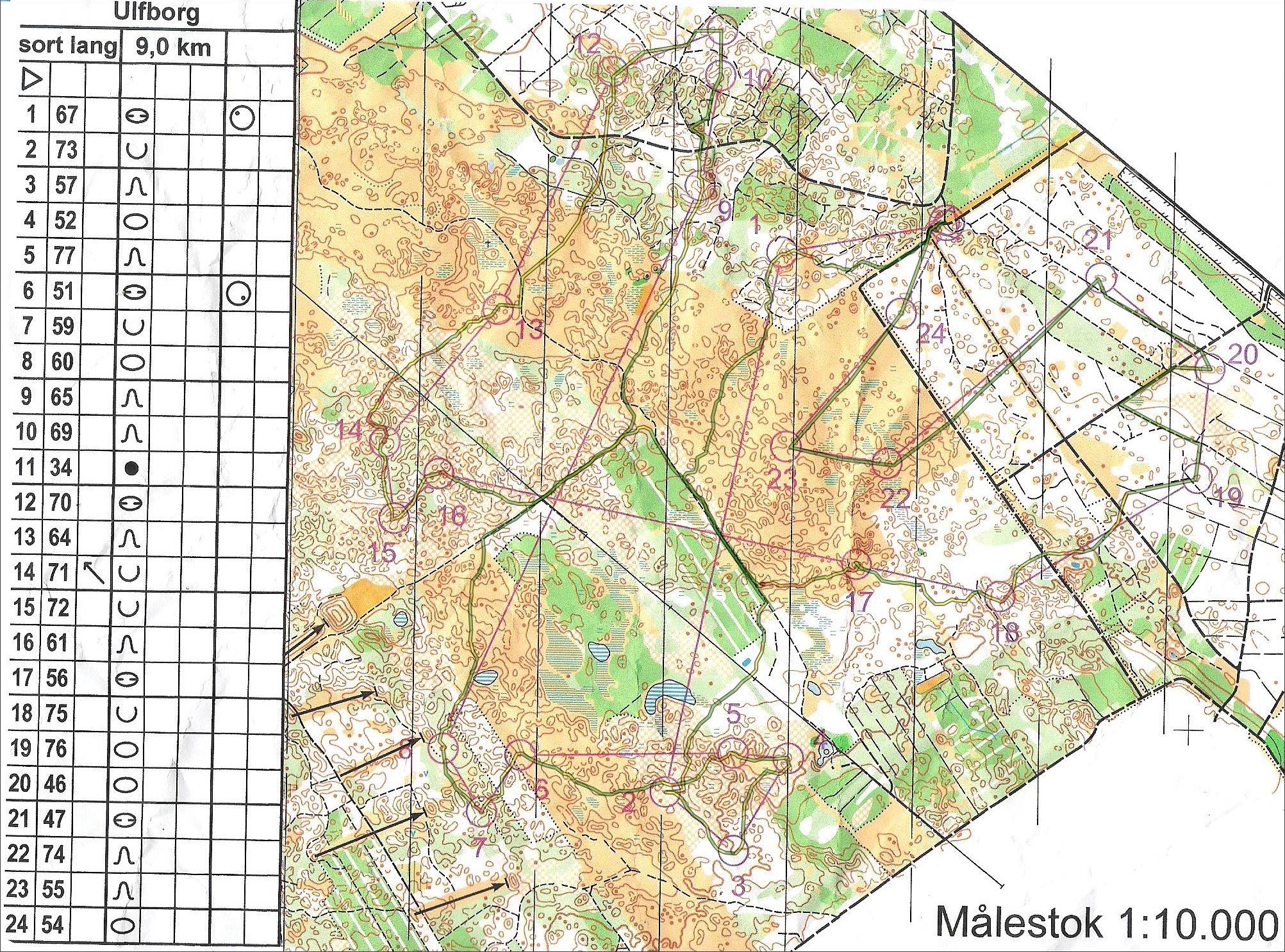 Ulfborg - Bane 1 - 9,0 km. (2015-01-18)