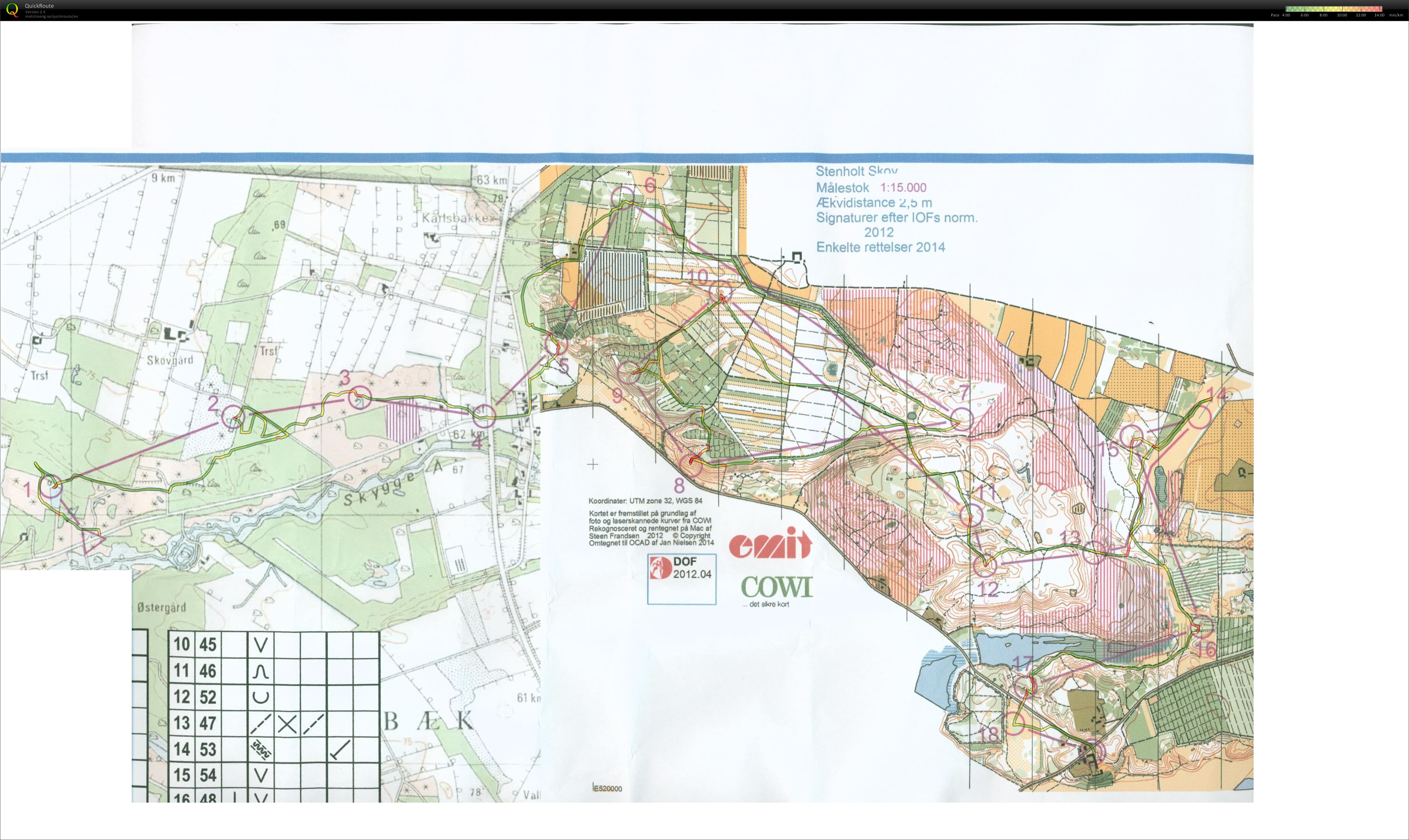 Stenholt_skov_12 km_Keld_Gade (15/02/2015)