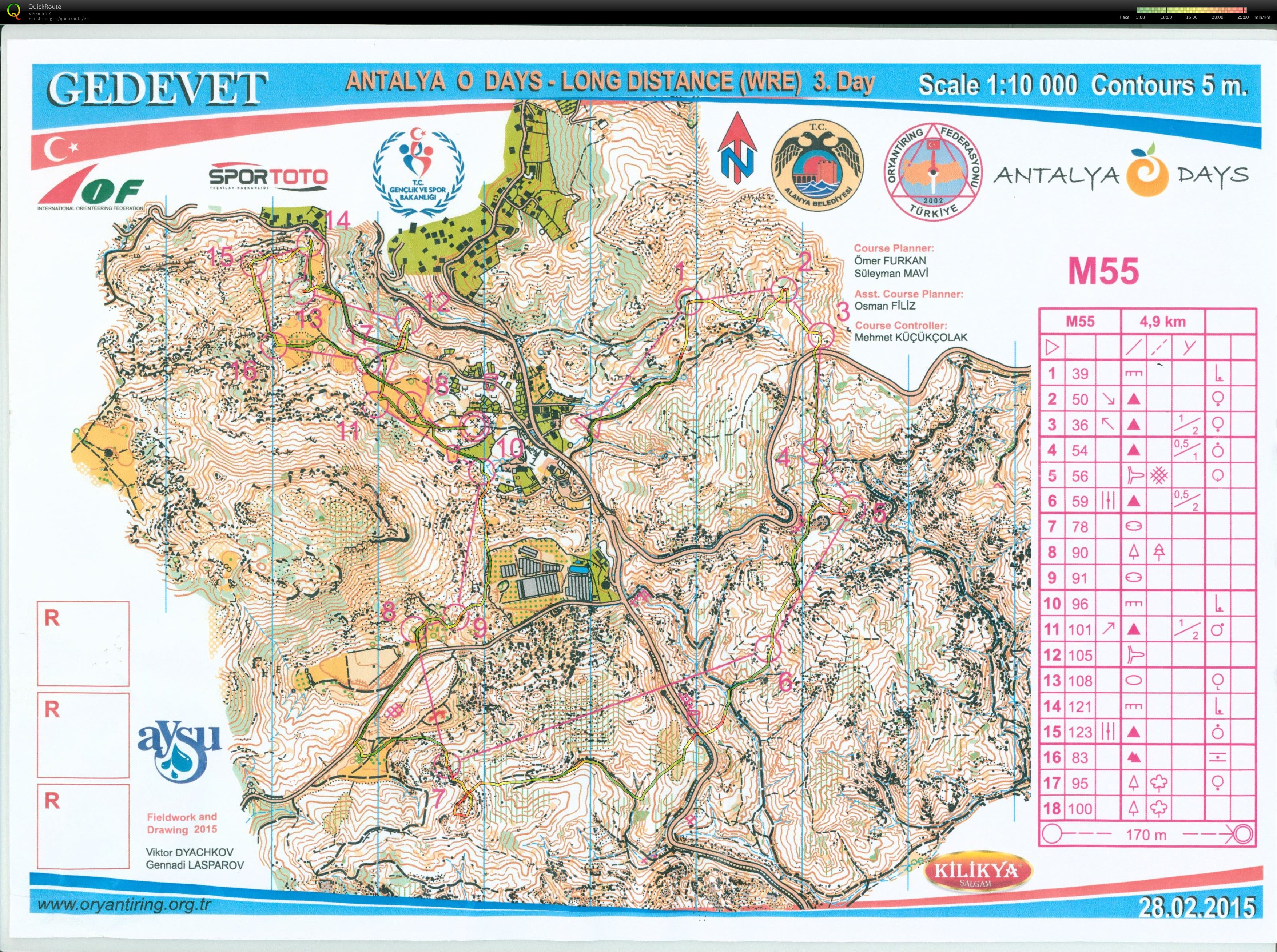 Gedevet_H60_Keld_Gade (28-02-2015)