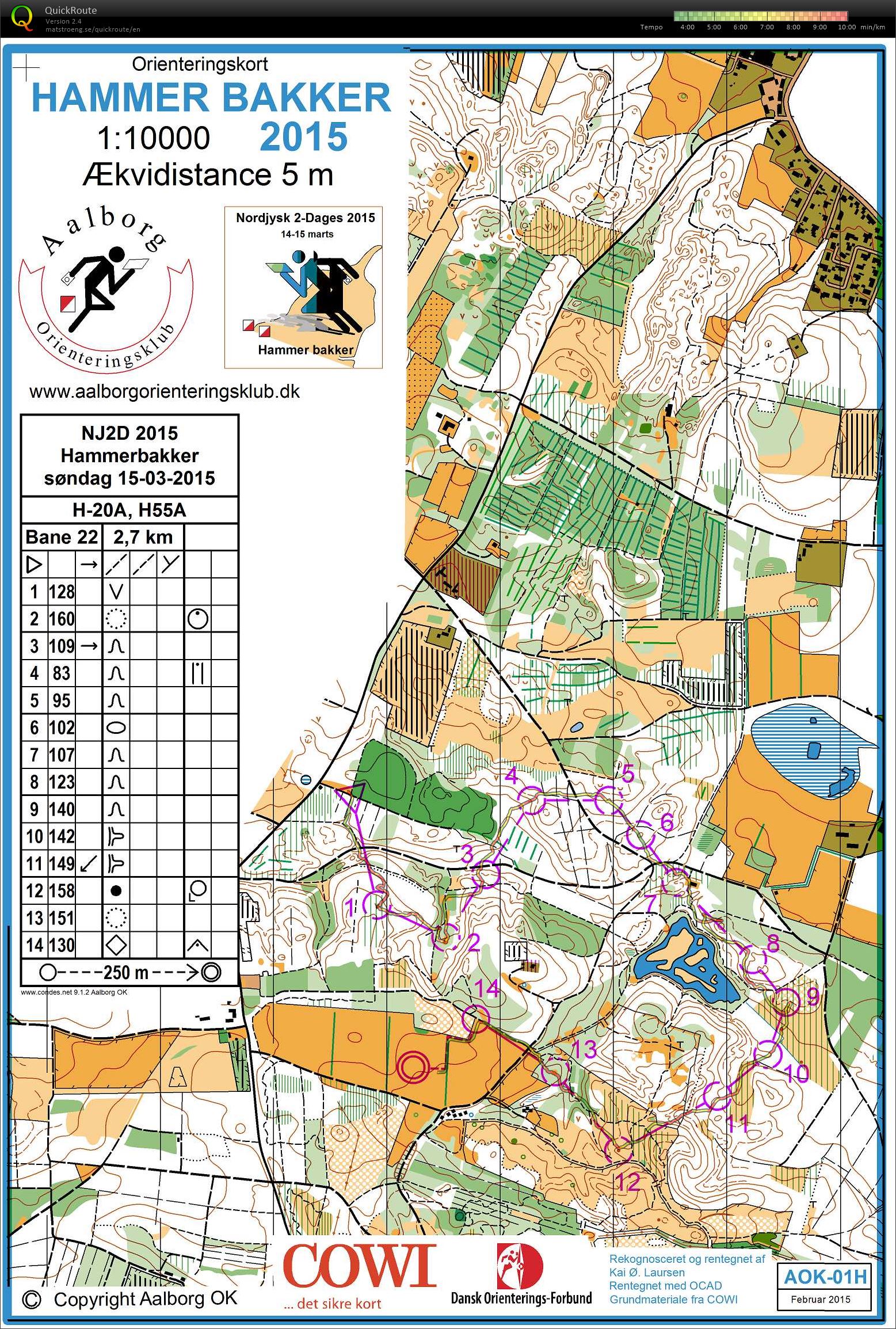 Nordjydsk 2 dages - Søndag - H55 (15.03.2015)