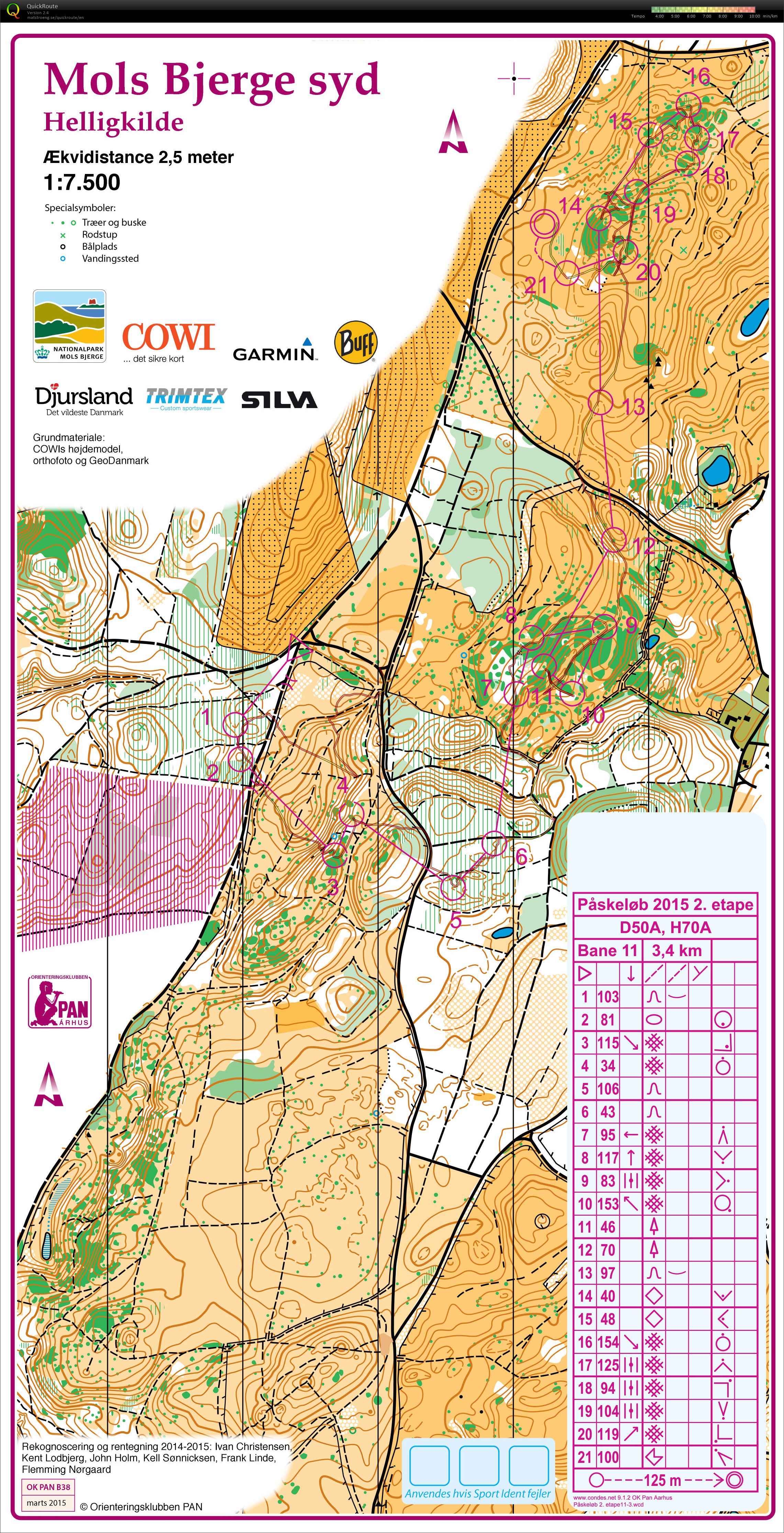 Påskeløb etappe 2 - Bane 11 - D50A (2015-04-03)