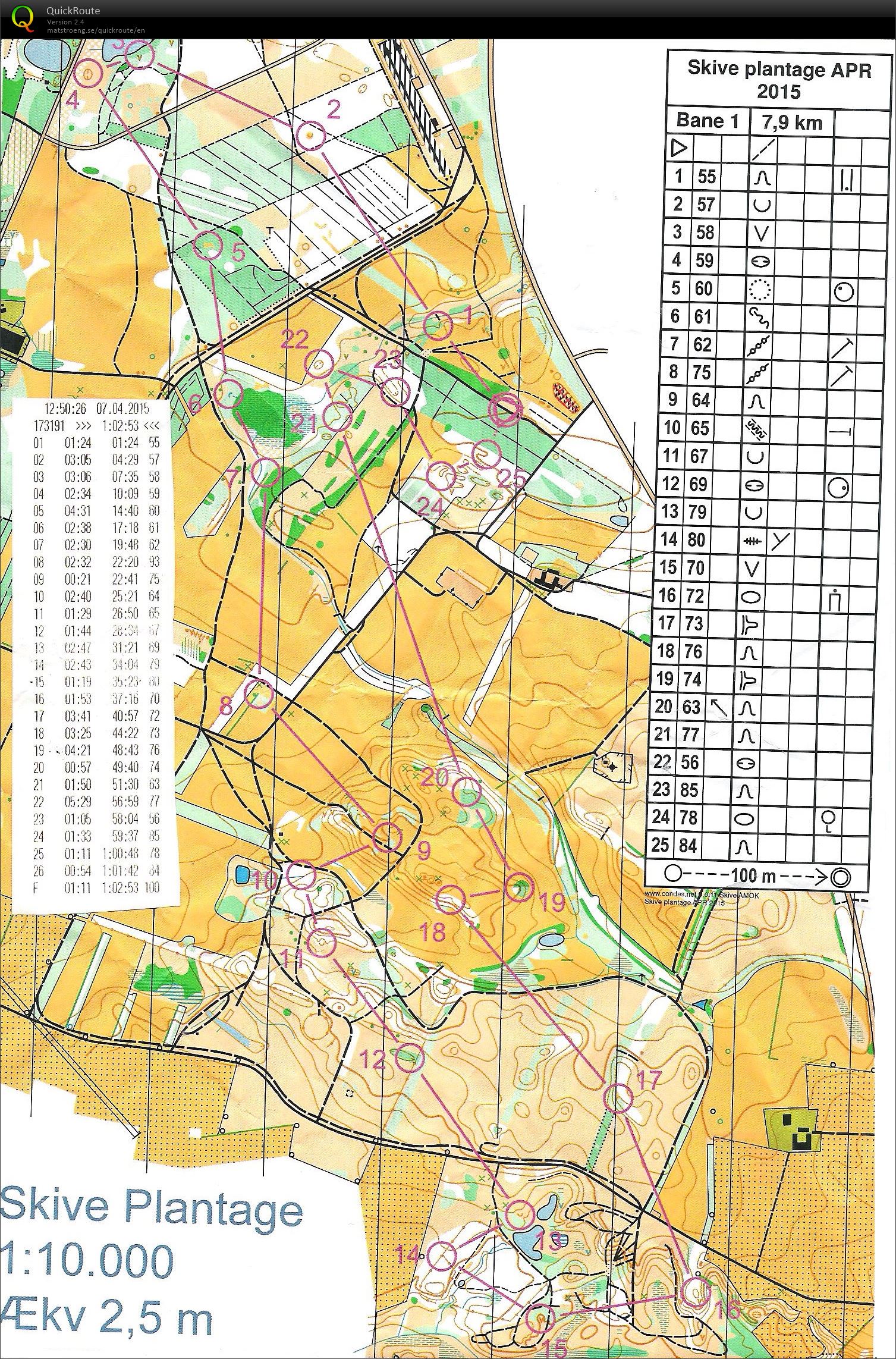 Skive Plantage Syd - Bane 1 - 7,9 km (2015-04-07)