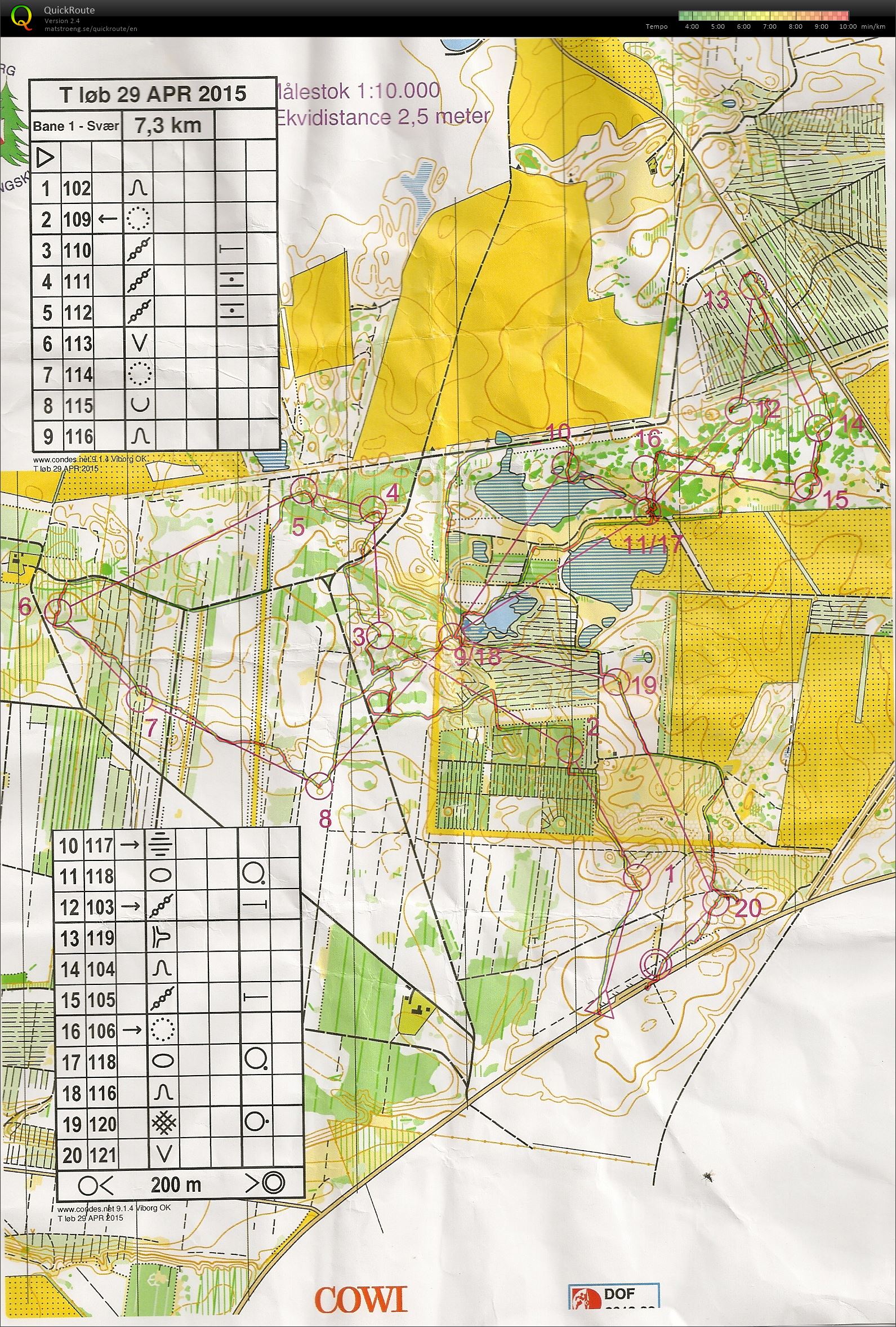 Guldborgland - Bane 1 (29/04/2015)