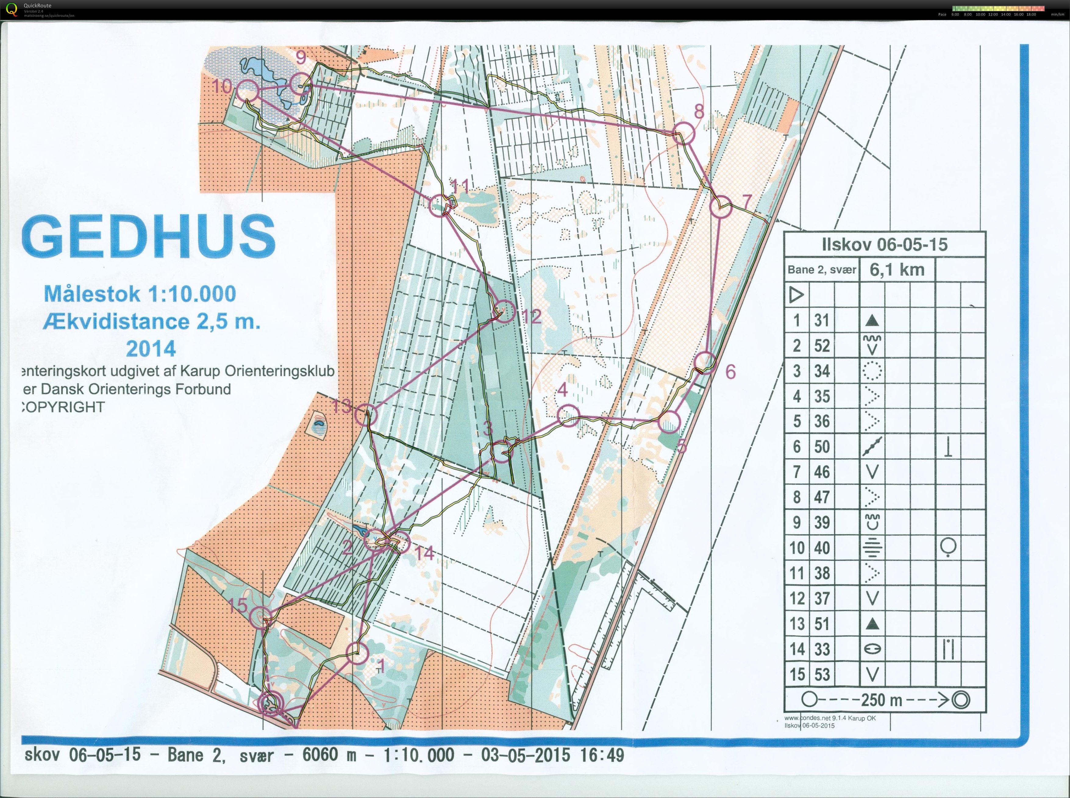 Gedhus, Bane 2, Pia Gade, 060515 (06-05-2015)